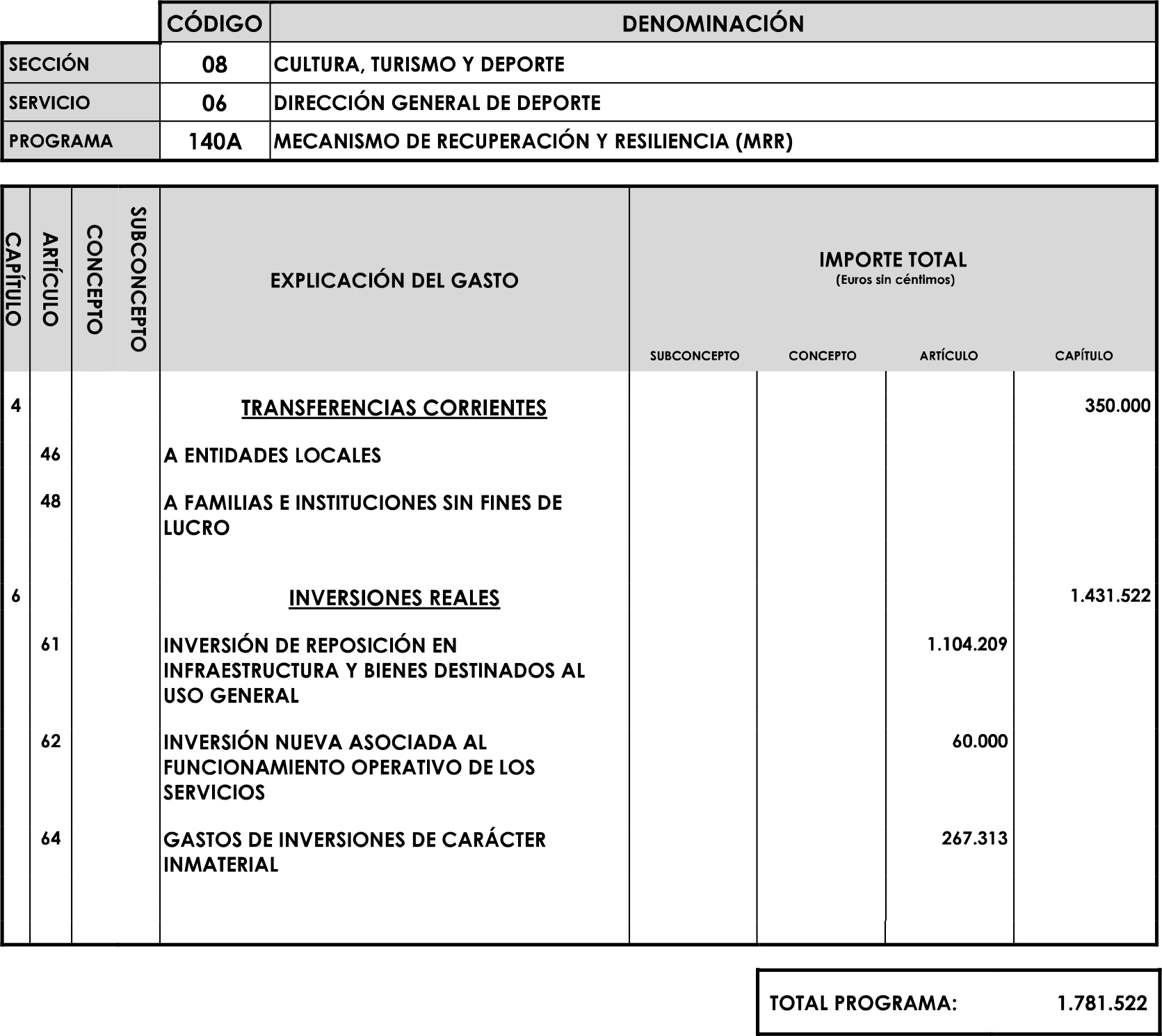 Imagen: /datos/imagenes/disp/2023/89/90376_16816342_image79.png