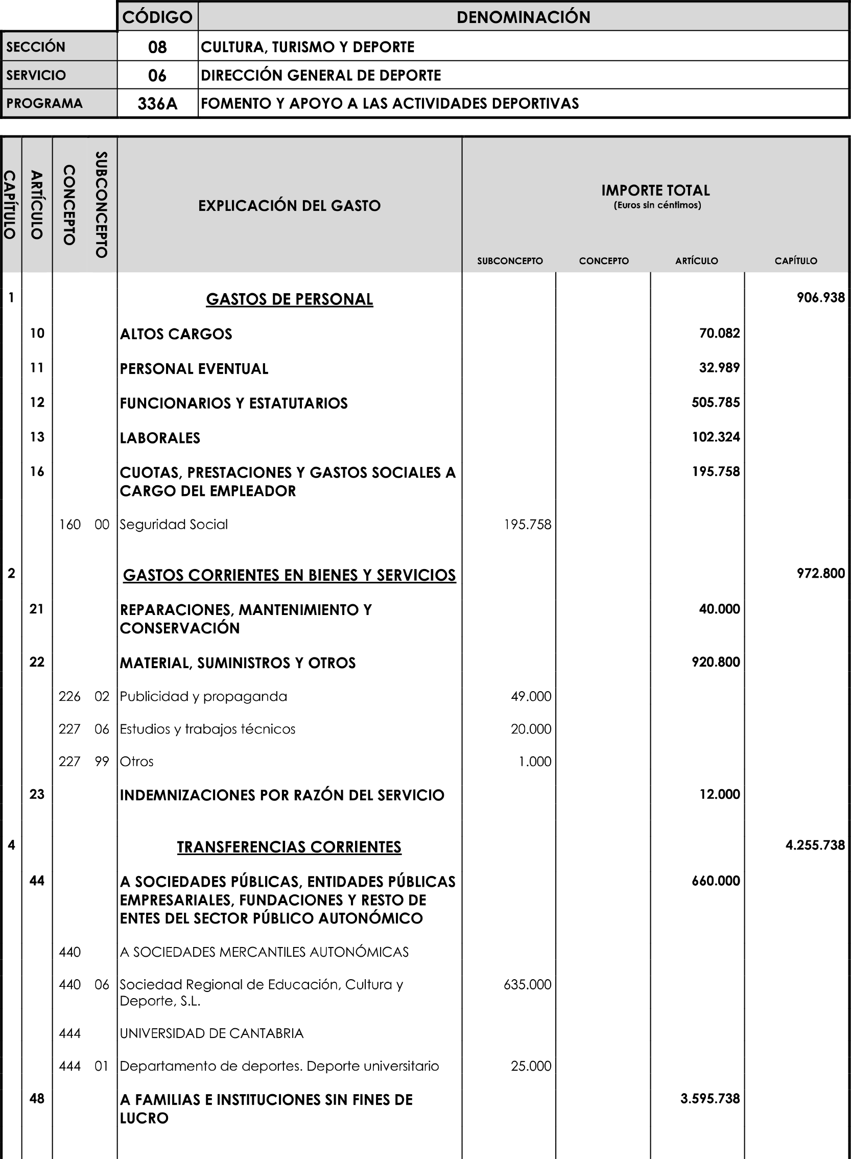 Imagen: /datos/imagenes/disp/2023/89/90376_16816342_image80.png