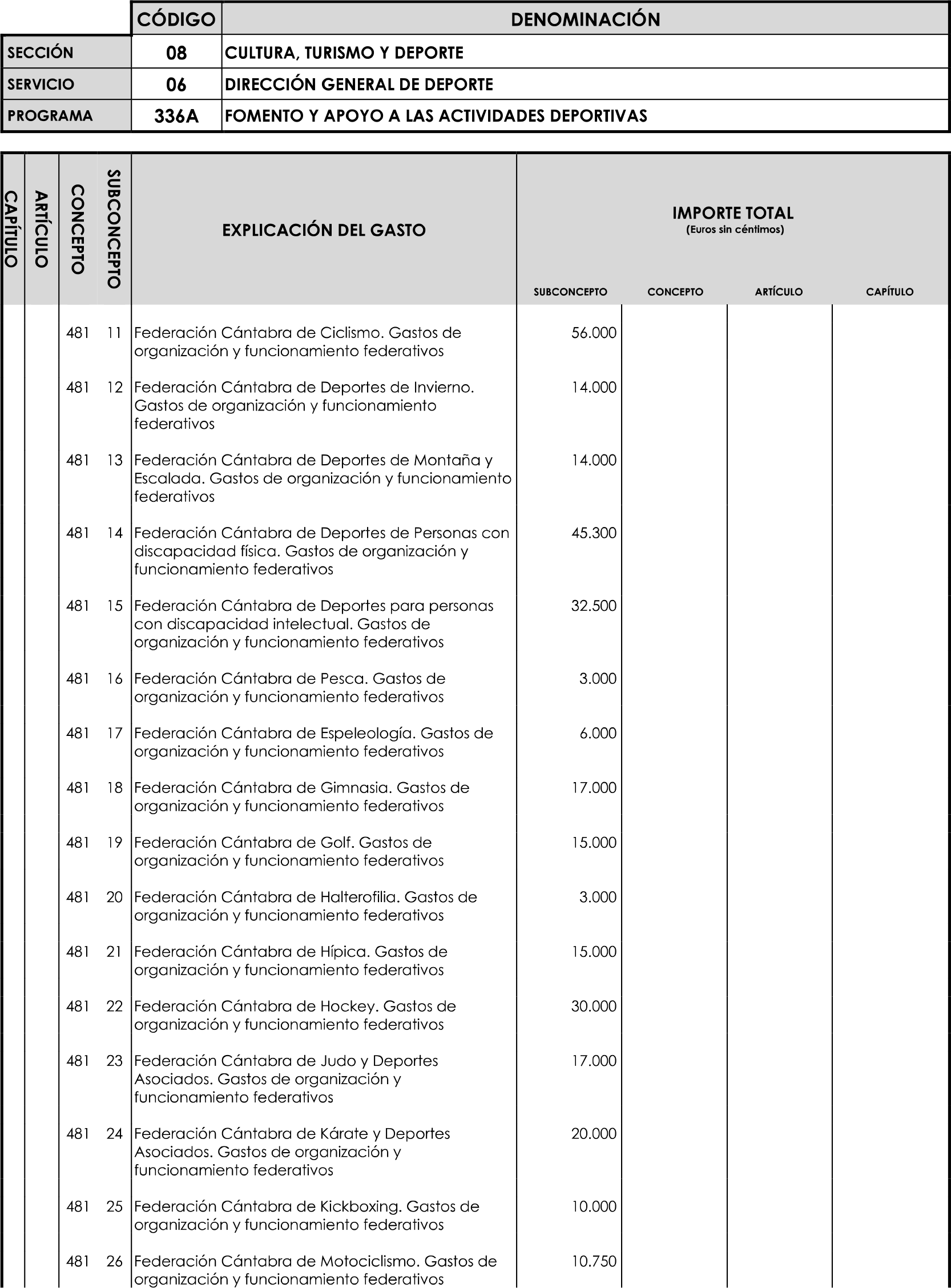 Imagen: /datos/imagenes/disp/2023/89/90376_16816342_image82.png