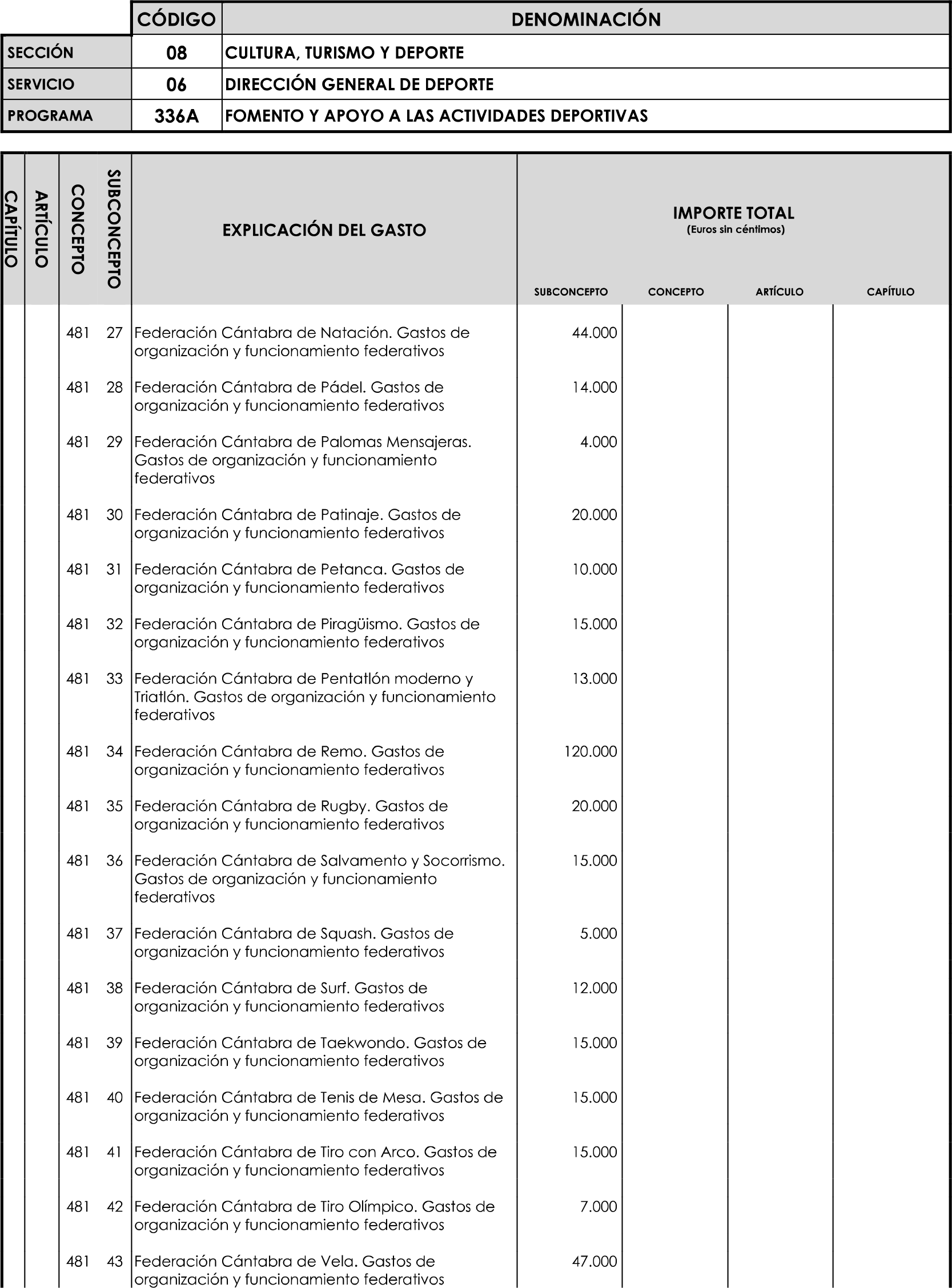 Imagen: /datos/imagenes/disp/2023/89/90376_16816342_image83.png