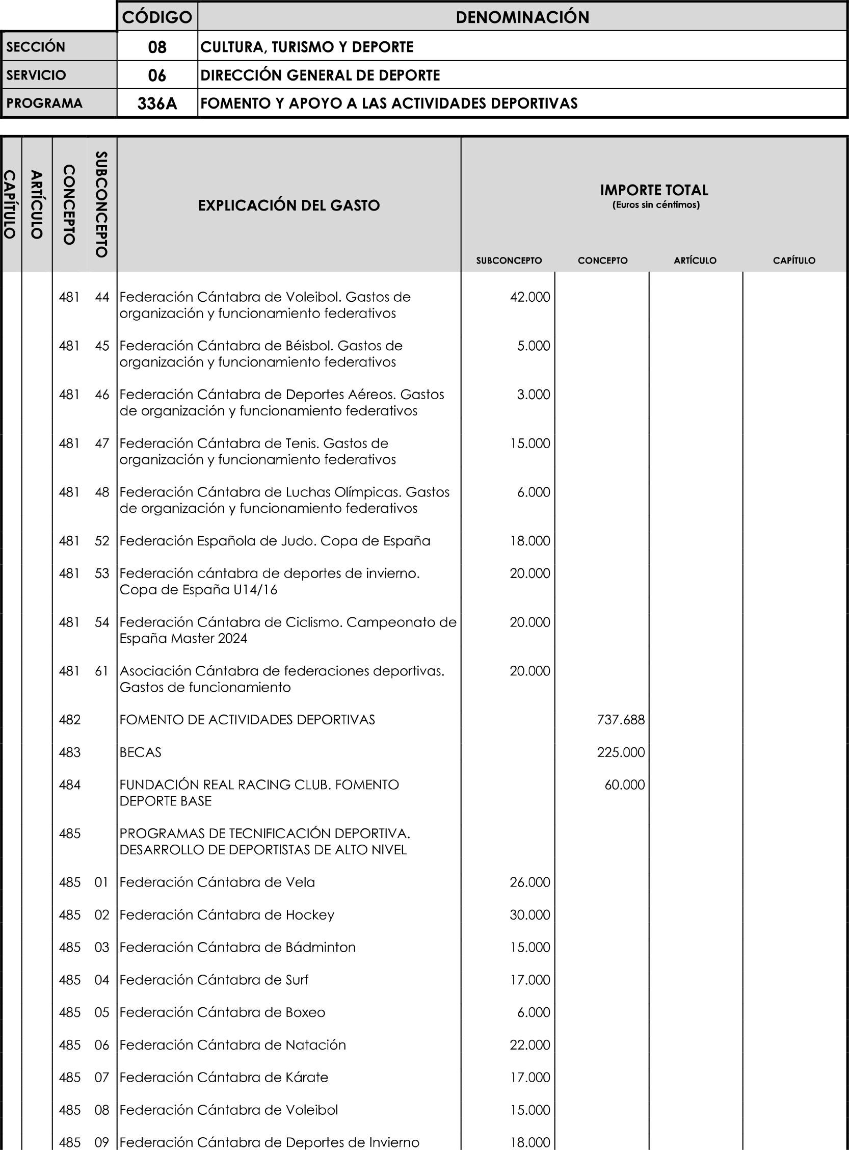 Imagen: /datos/imagenes/disp/2023/89/90376_16816342_image84.png