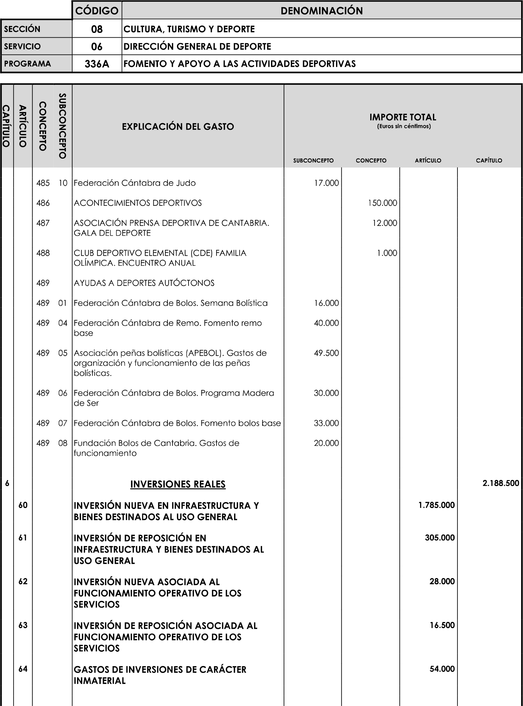 Imagen: /datos/imagenes/disp/2023/89/90376_16816342_image85.png