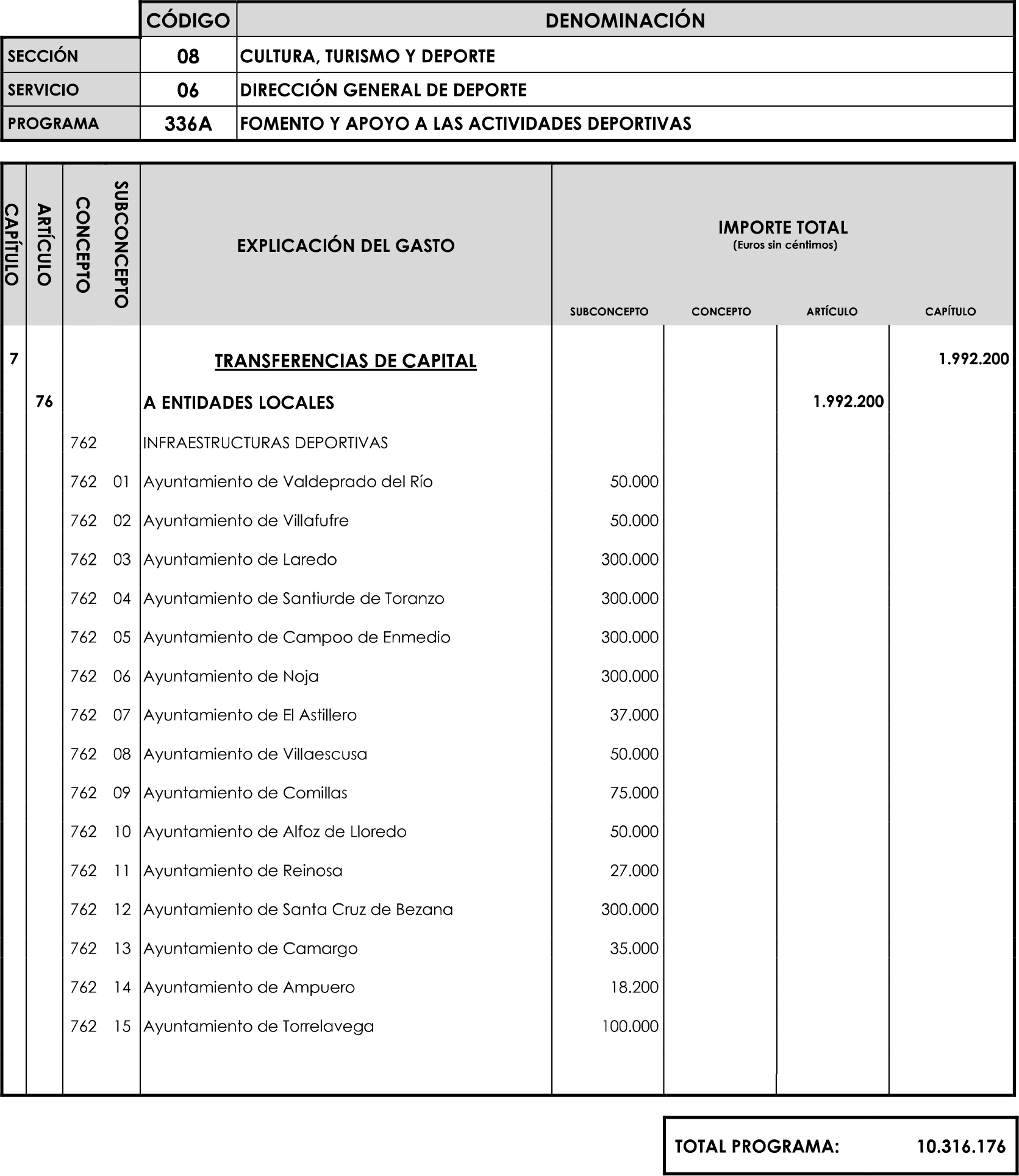 Imagen: /datos/imagenes/disp/2023/89/90376_16816342_image86.png