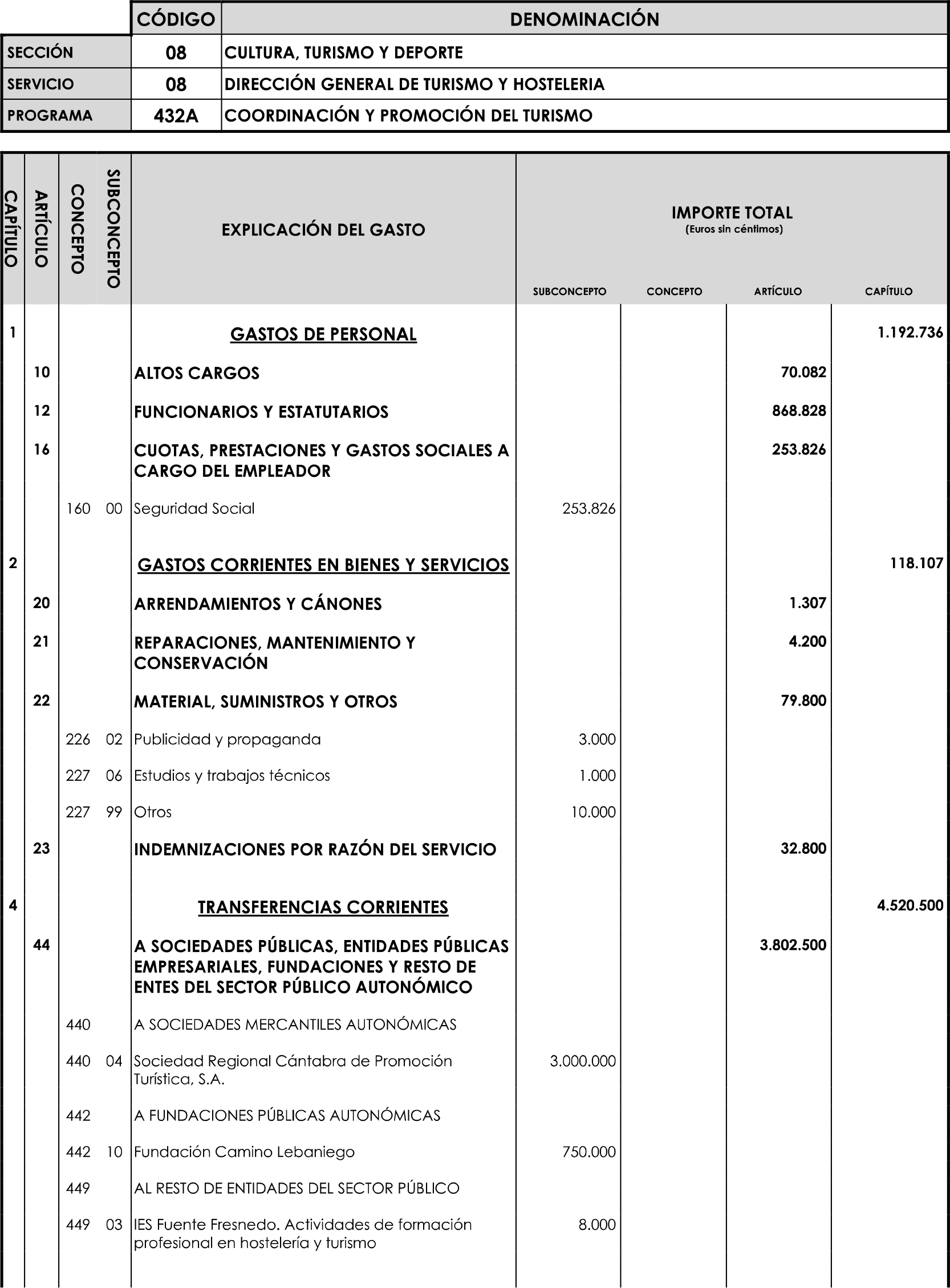 Imagen: /datos/imagenes/disp/2023/89/90376_16816342_image88.png