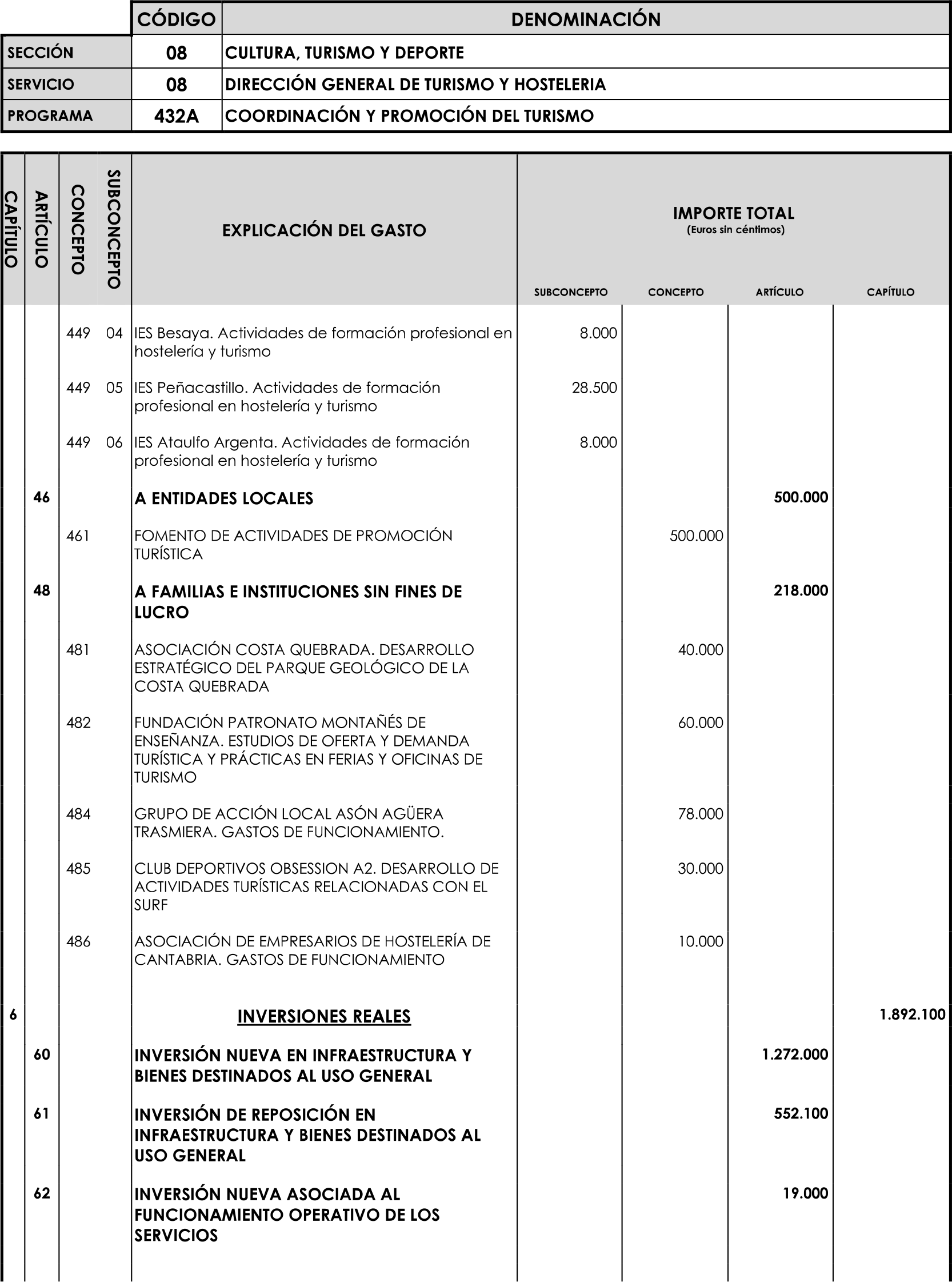 Imagen: /datos/imagenes/disp/2023/89/90376_16816342_image89.png