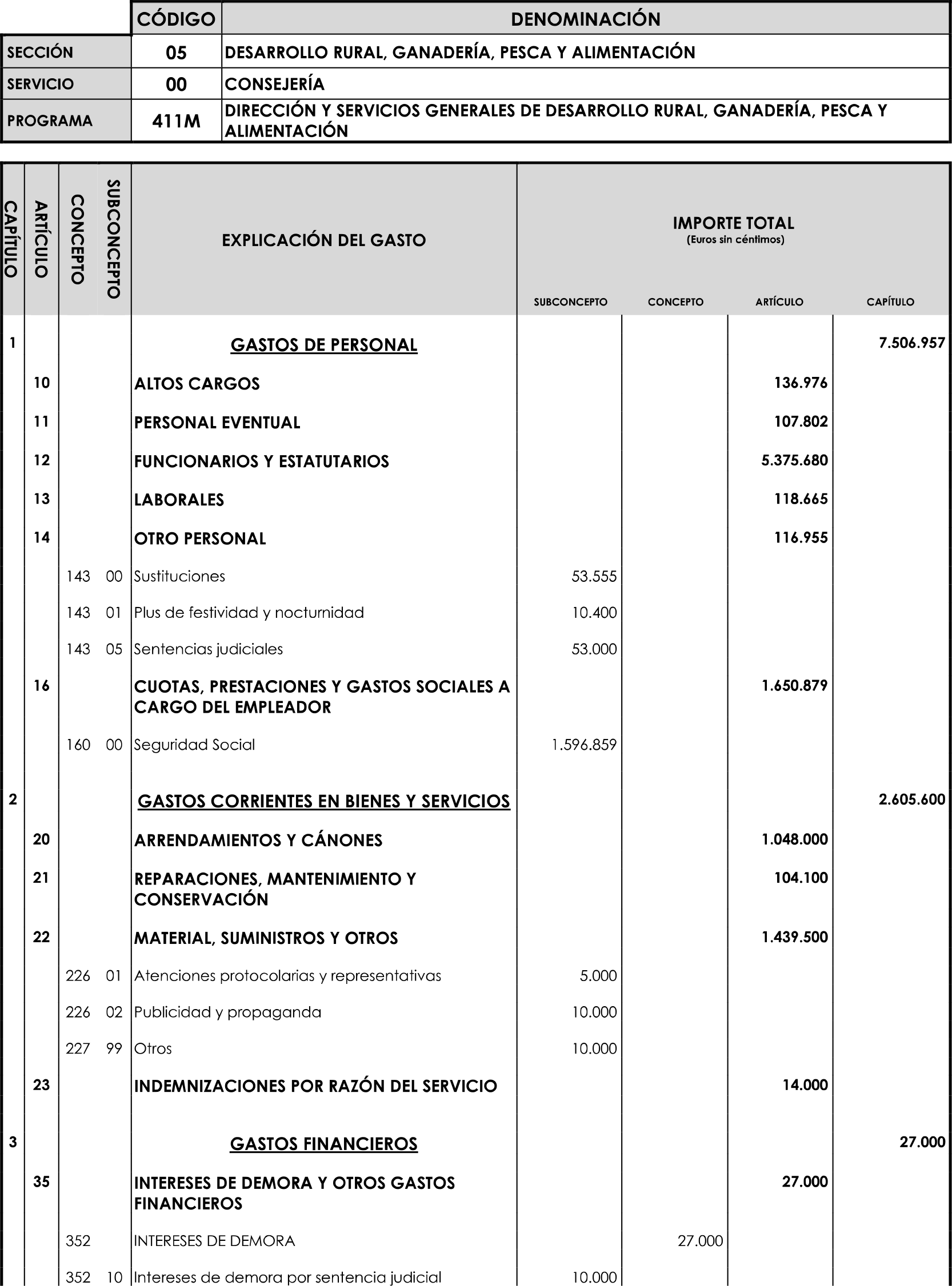 Imagen: /datos/imagenes/disp/2023/89/90376_16816342_image9.png