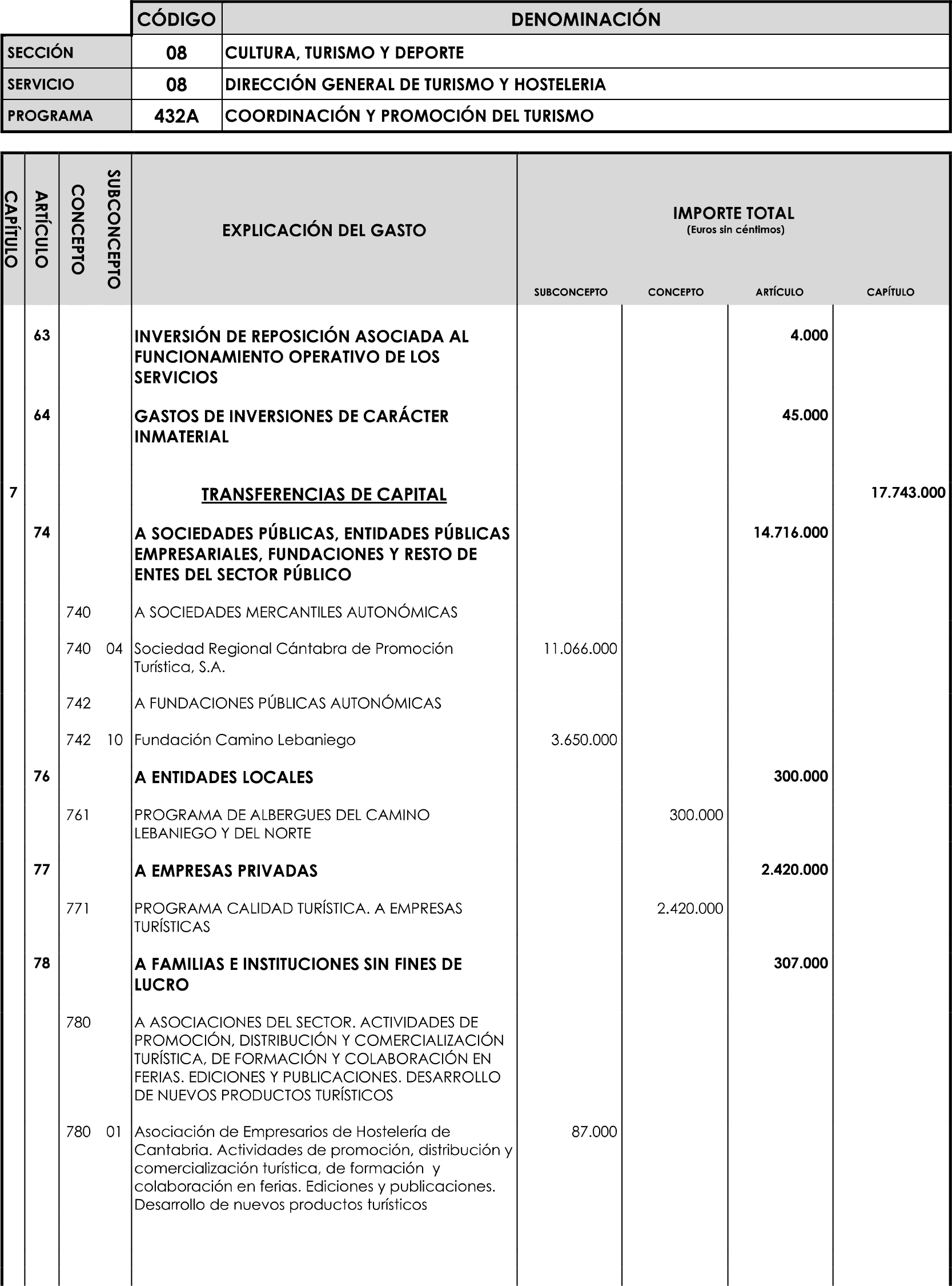 Imagen: /datos/imagenes/disp/2023/89/90376_16816342_image90.png