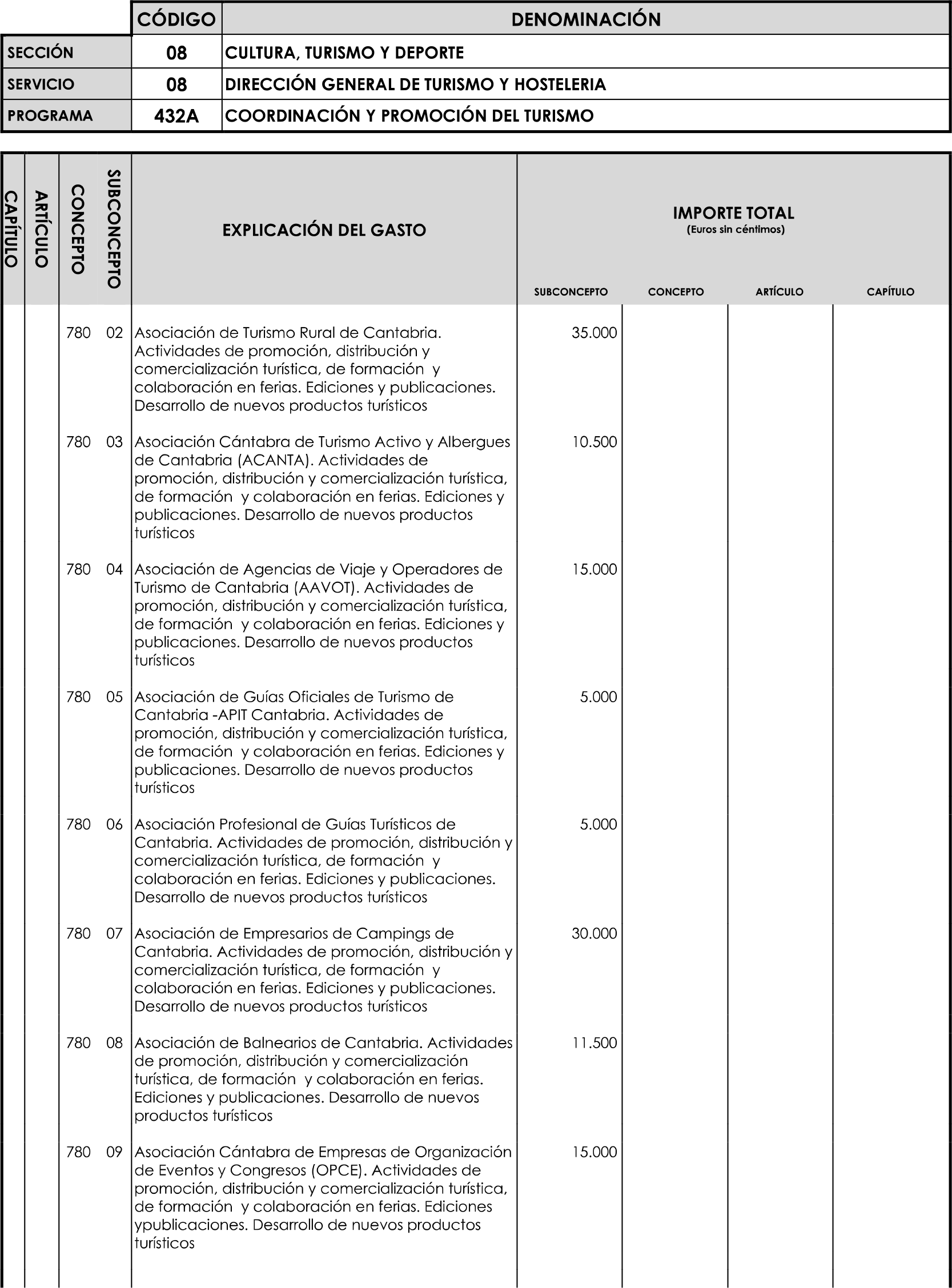 Imagen: /datos/imagenes/disp/2023/89/90376_16816342_image91.png