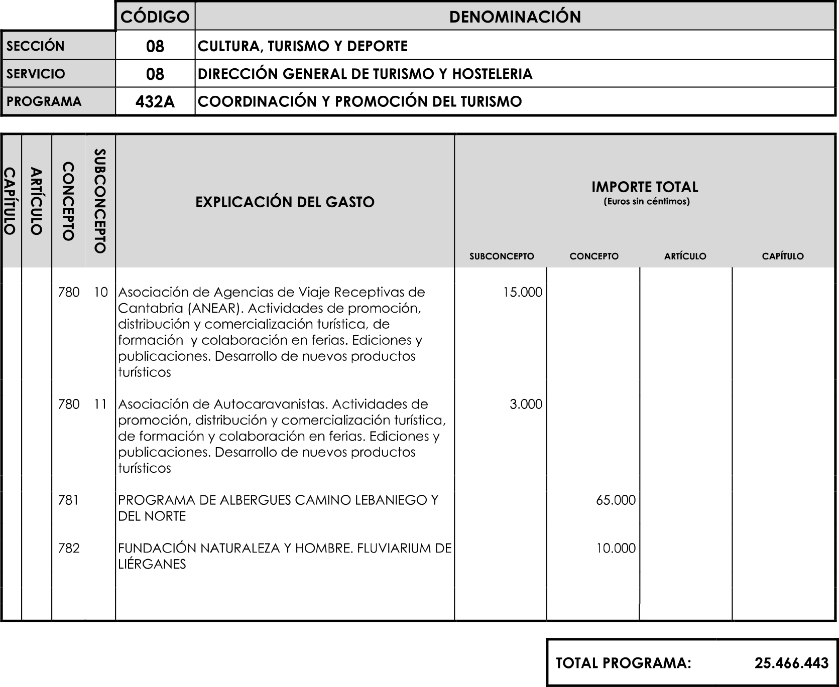 Imagen: /datos/imagenes/disp/2023/89/90376_16816342_image92.png