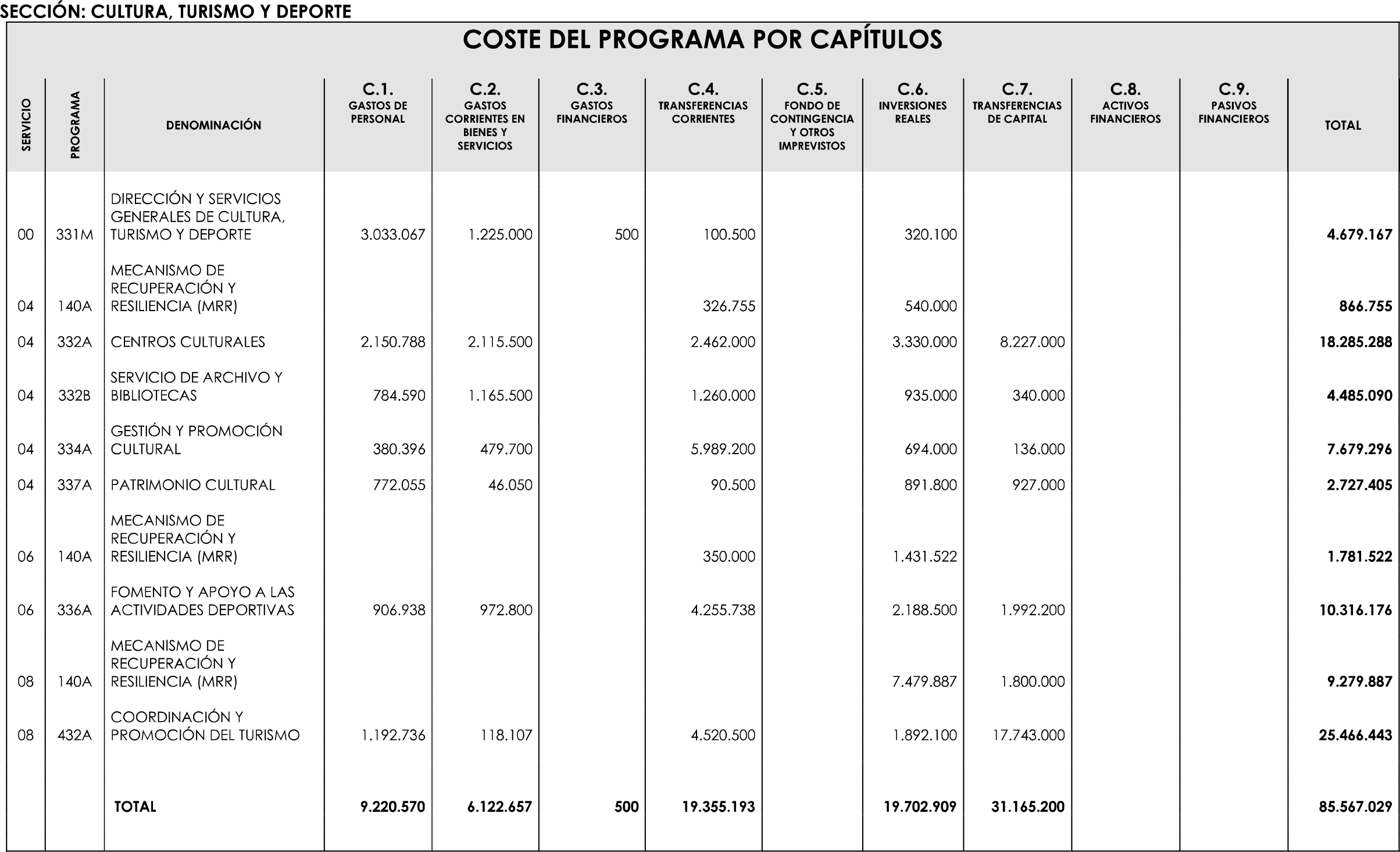Imagen: /datos/imagenes/disp/2023/89/90376_16816342_image93.png