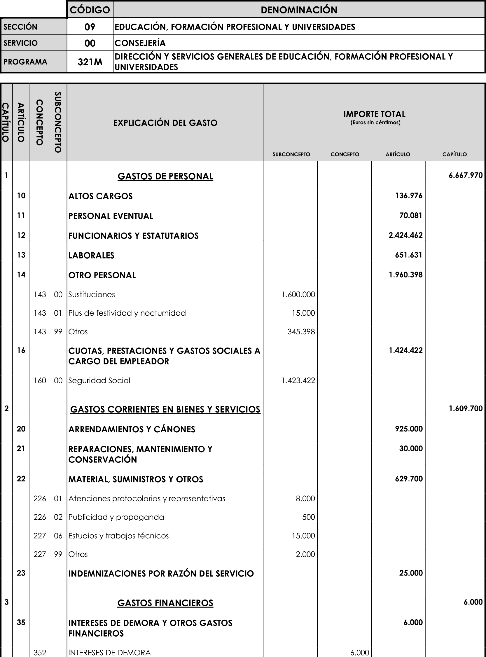 Imagen: /datos/imagenes/disp/2023/89/90376_16816342_image95.png