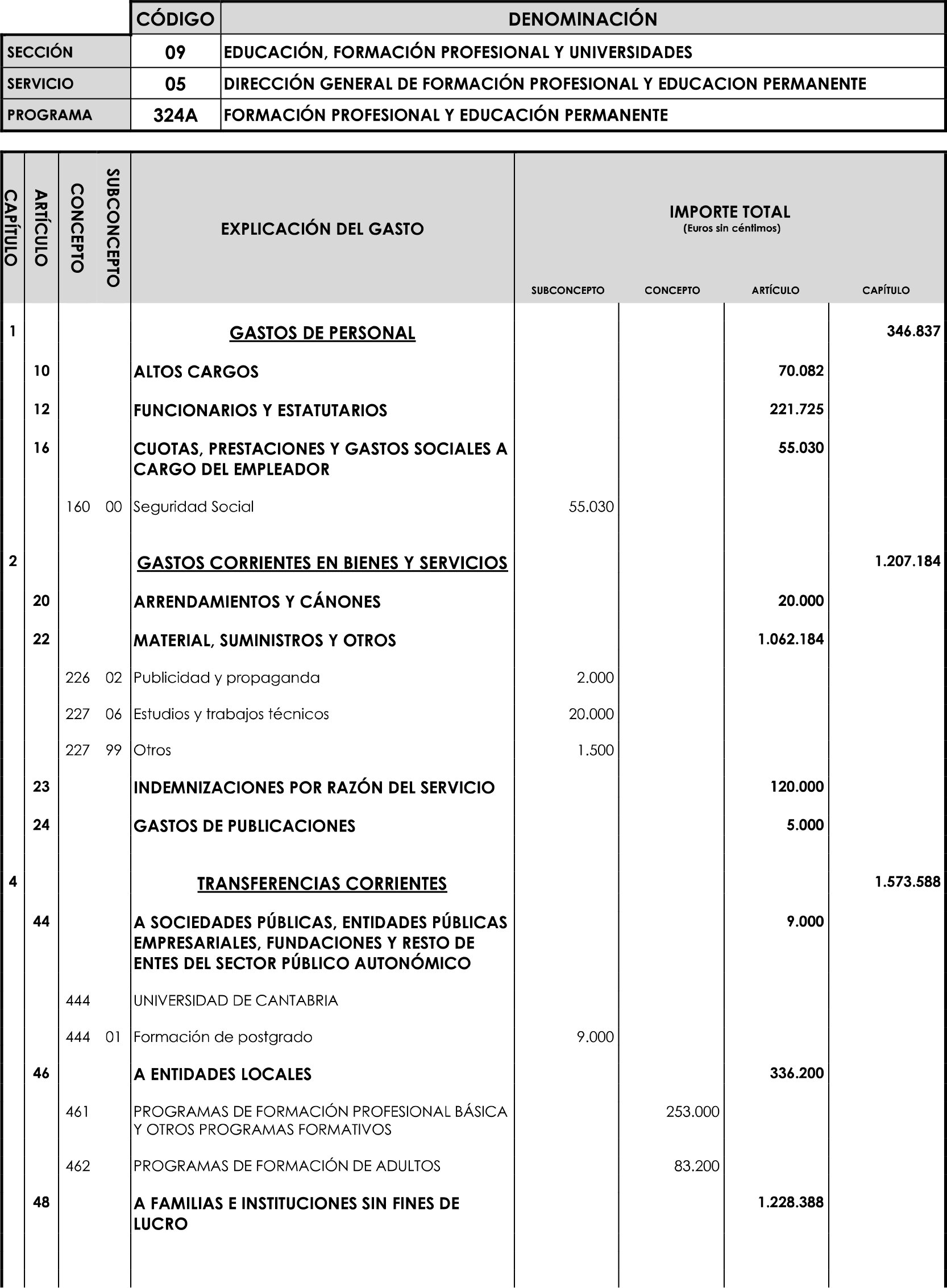 Imagen: /datos/imagenes/disp/2023/89/90376_16816343_image10.png
