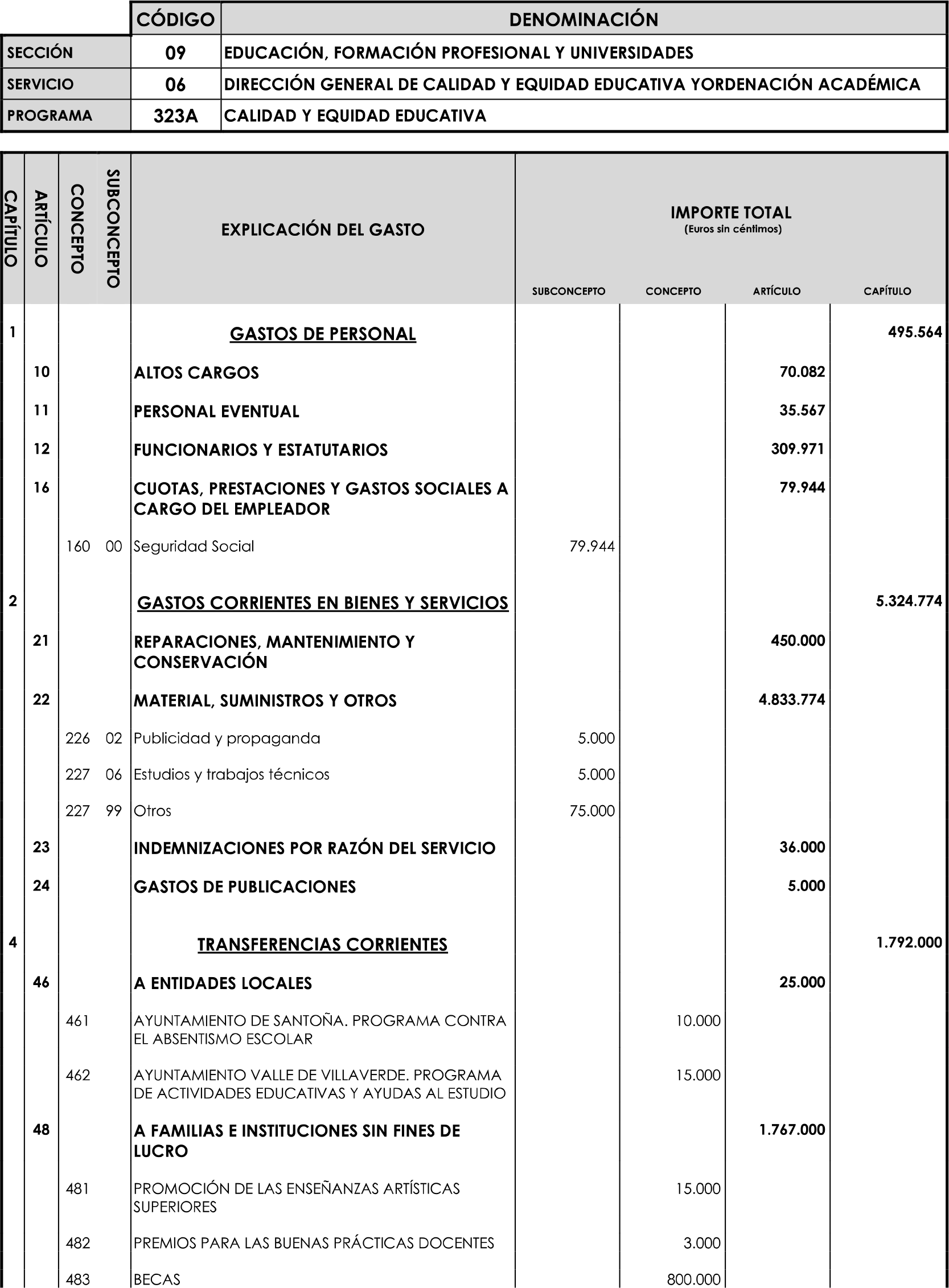 Imagen: /datos/imagenes/disp/2023/89/90376_16816343_image13.png