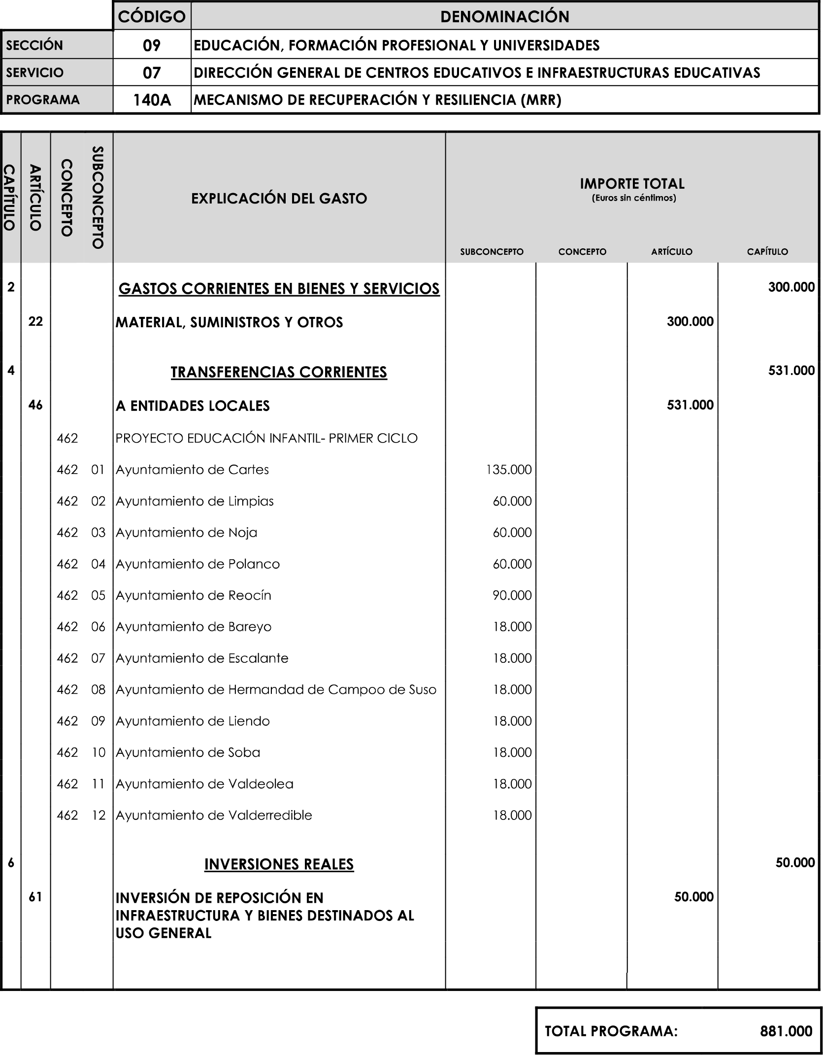 Imagen: /datos/imagenes/disp/2023/89/90376_16816343_image16.png