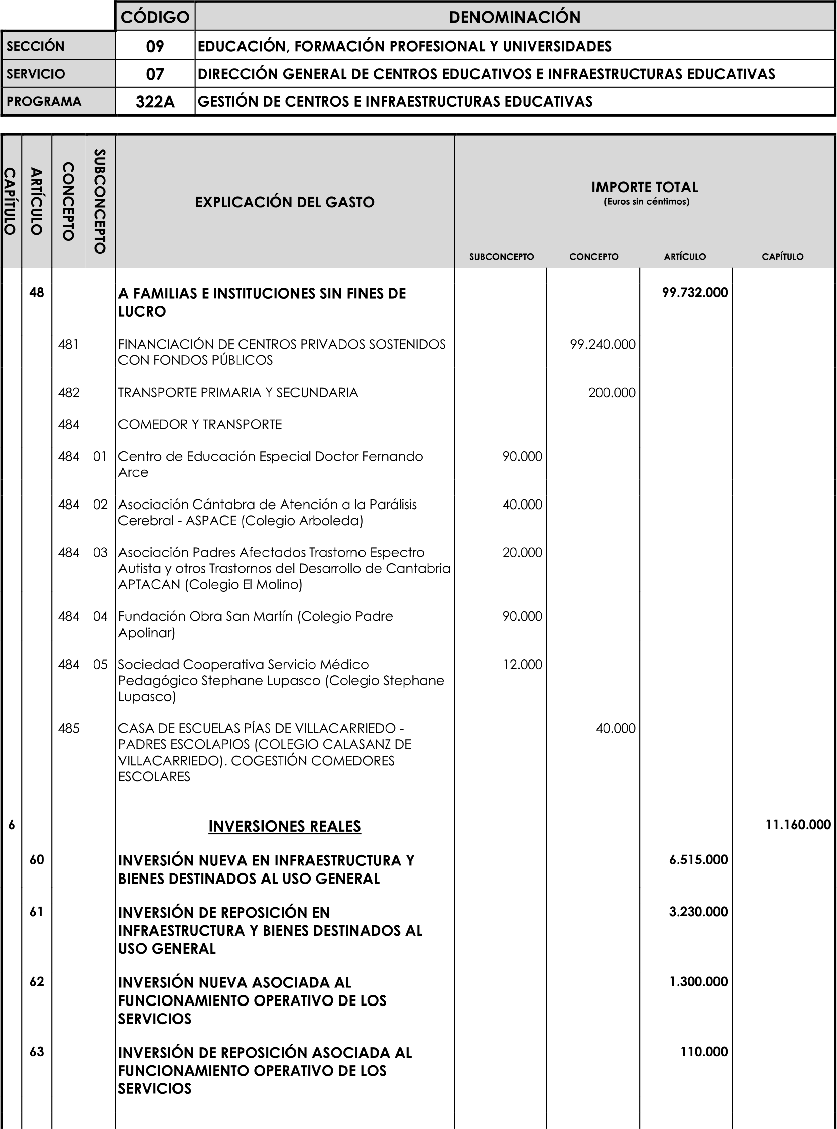 Imagen: /datos/imagenes/disp/2023/89/90376_16816343_image19.png
