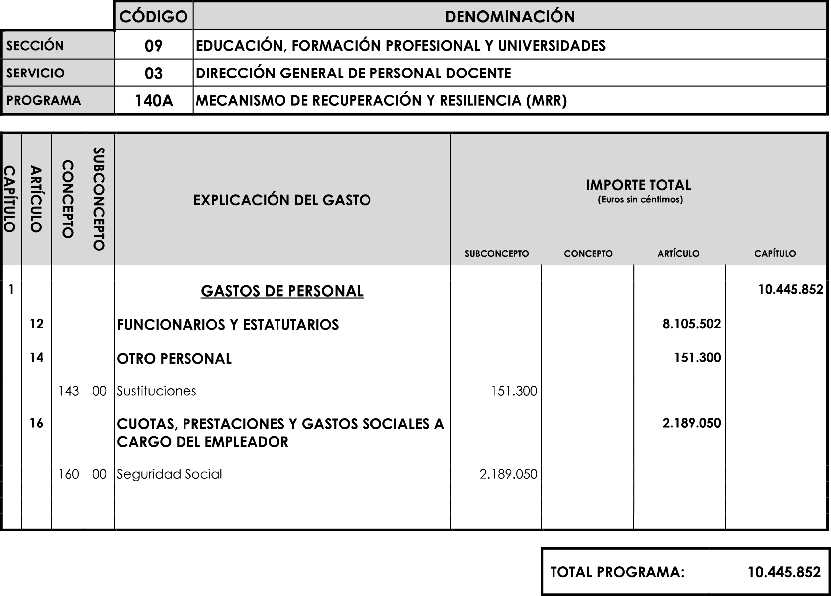 Imagen: /datos/imagenes/disp/2023/89/90376_16816343_image2.png