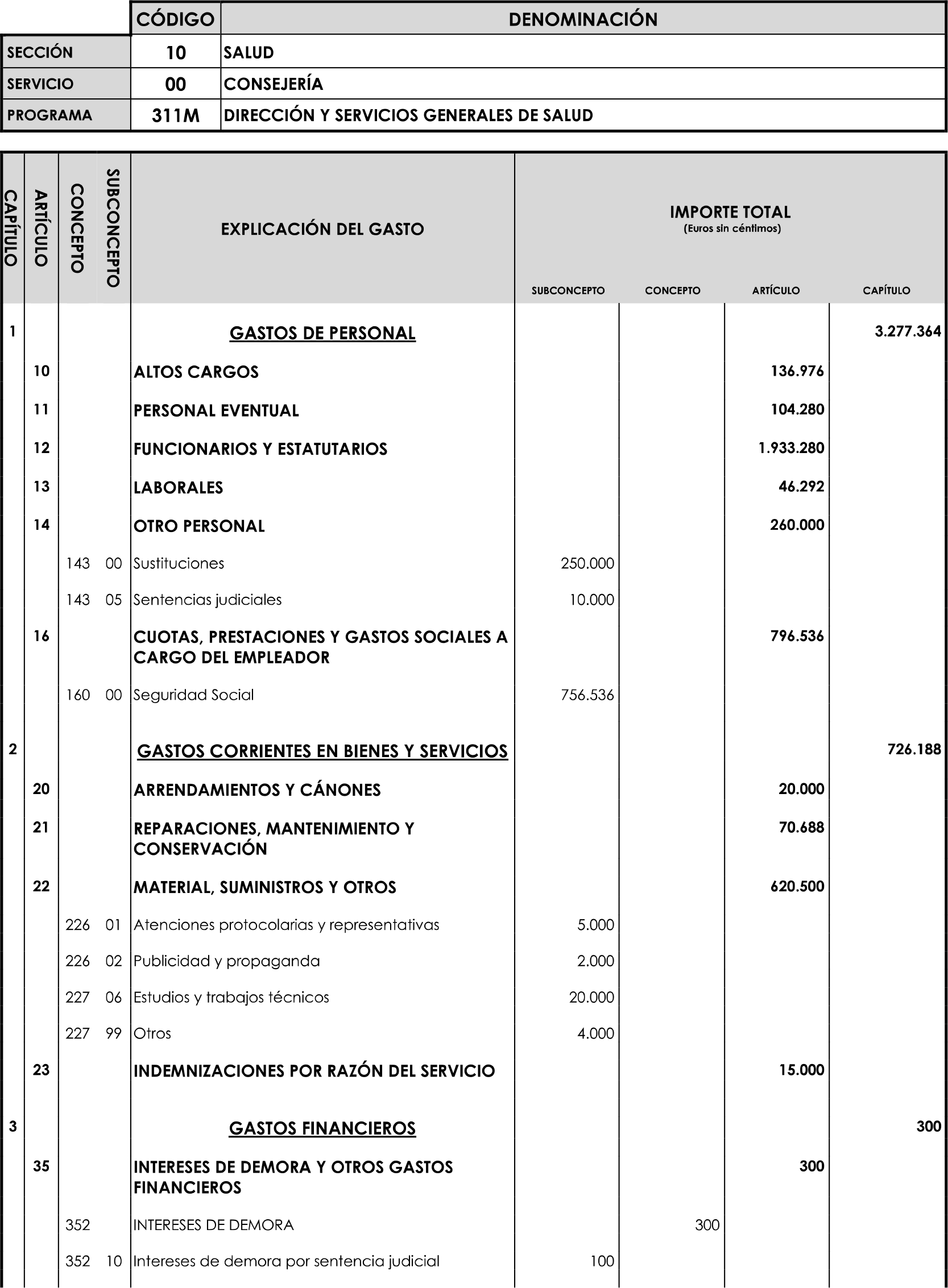 Imagen: /datos/imagenes/disp/2023/89/90376_16816343_image23.png