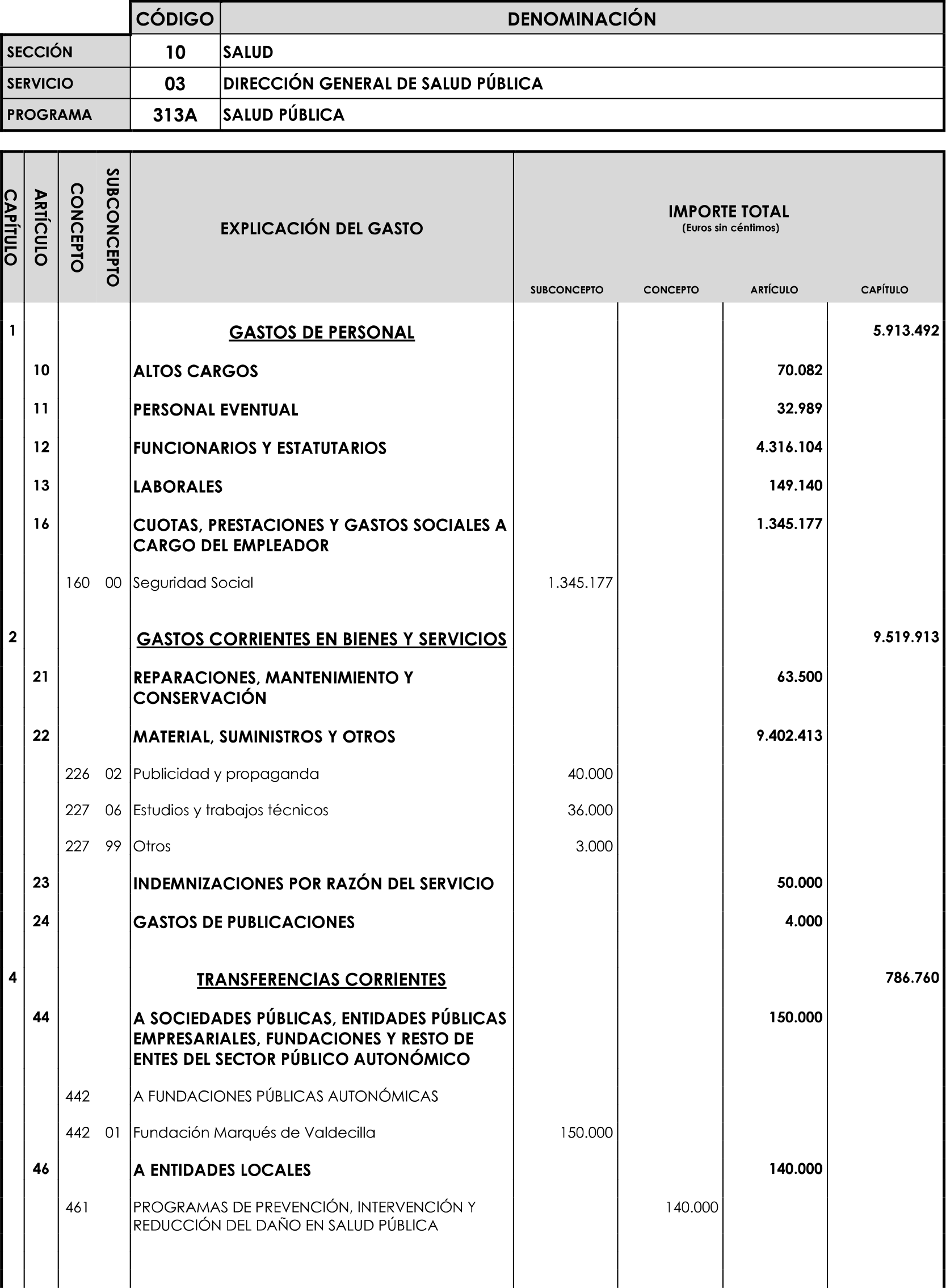 Imagen: /datos/imagenes/disp/2023/89/90376_16816343_image26.png