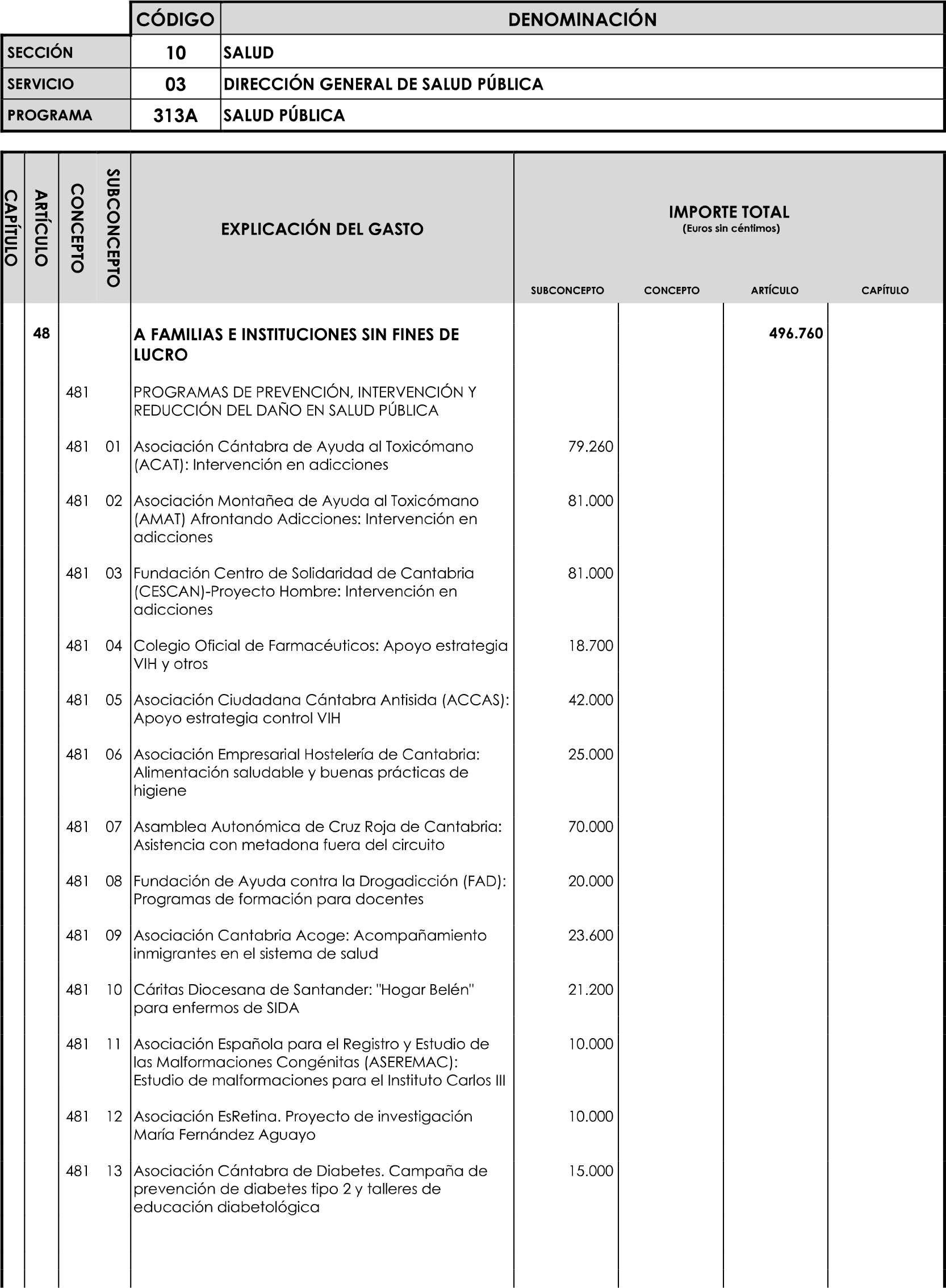 Imagen: /datos/imagenes/disp/2023/89/90376_16816343_image27.png