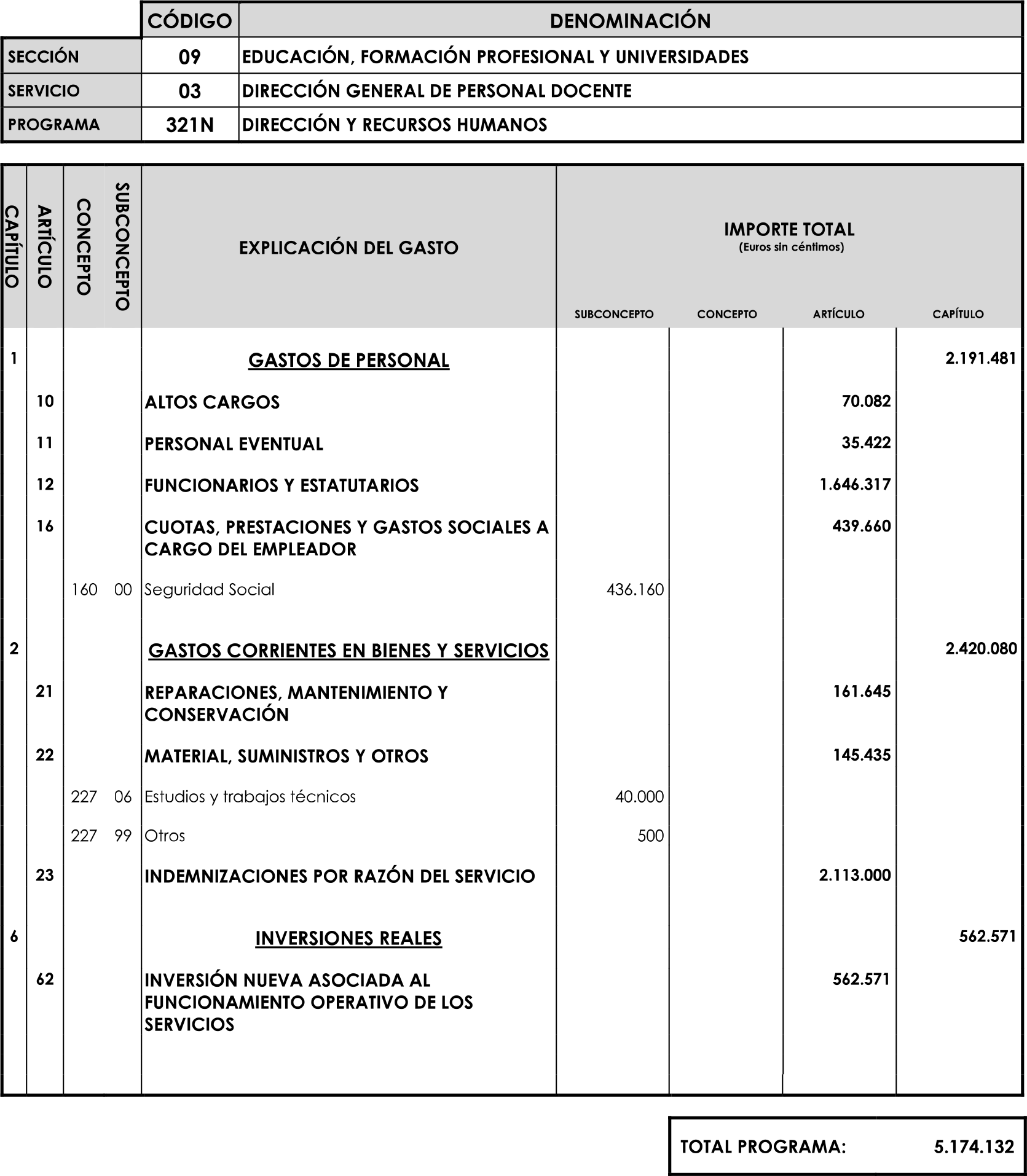 Imagen: /datos/imagenes/disp/2023/89/90376_16816343_image3.png
