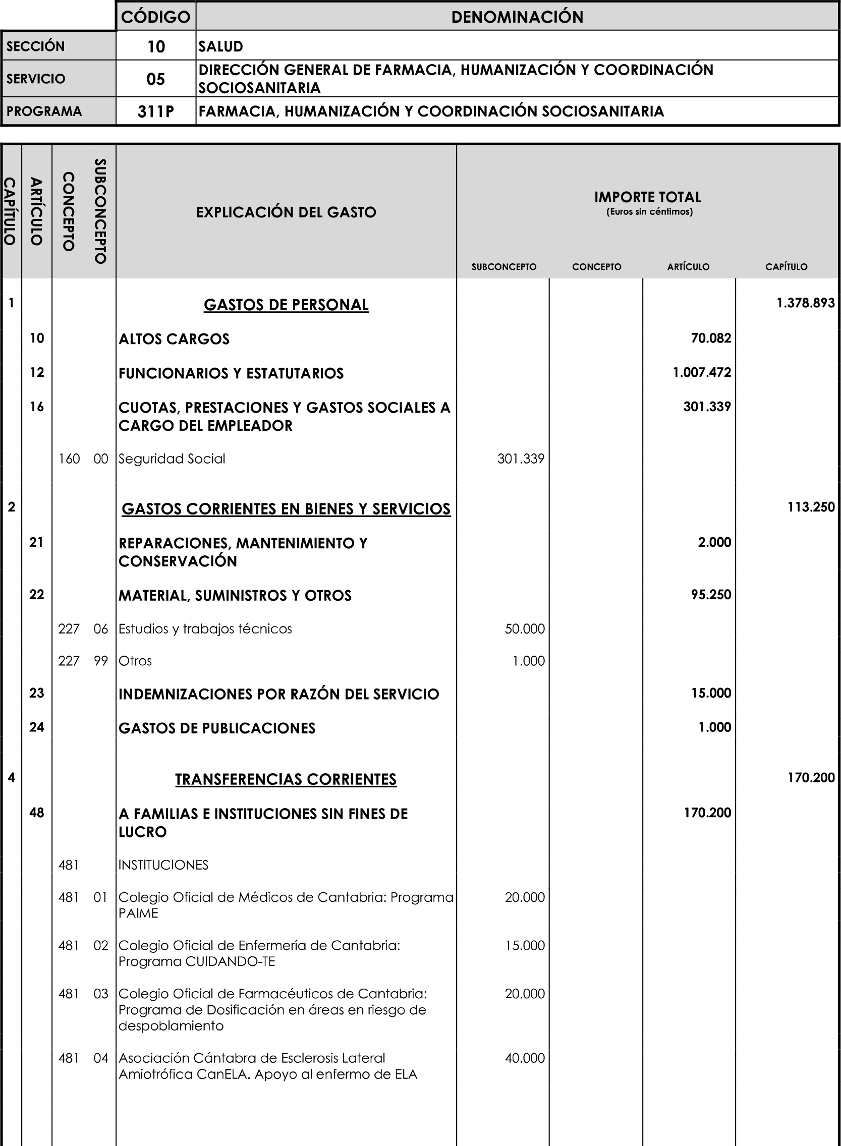 Imagen: /datos/imagenes/disp/2023/89/90376_16816343_image32.png