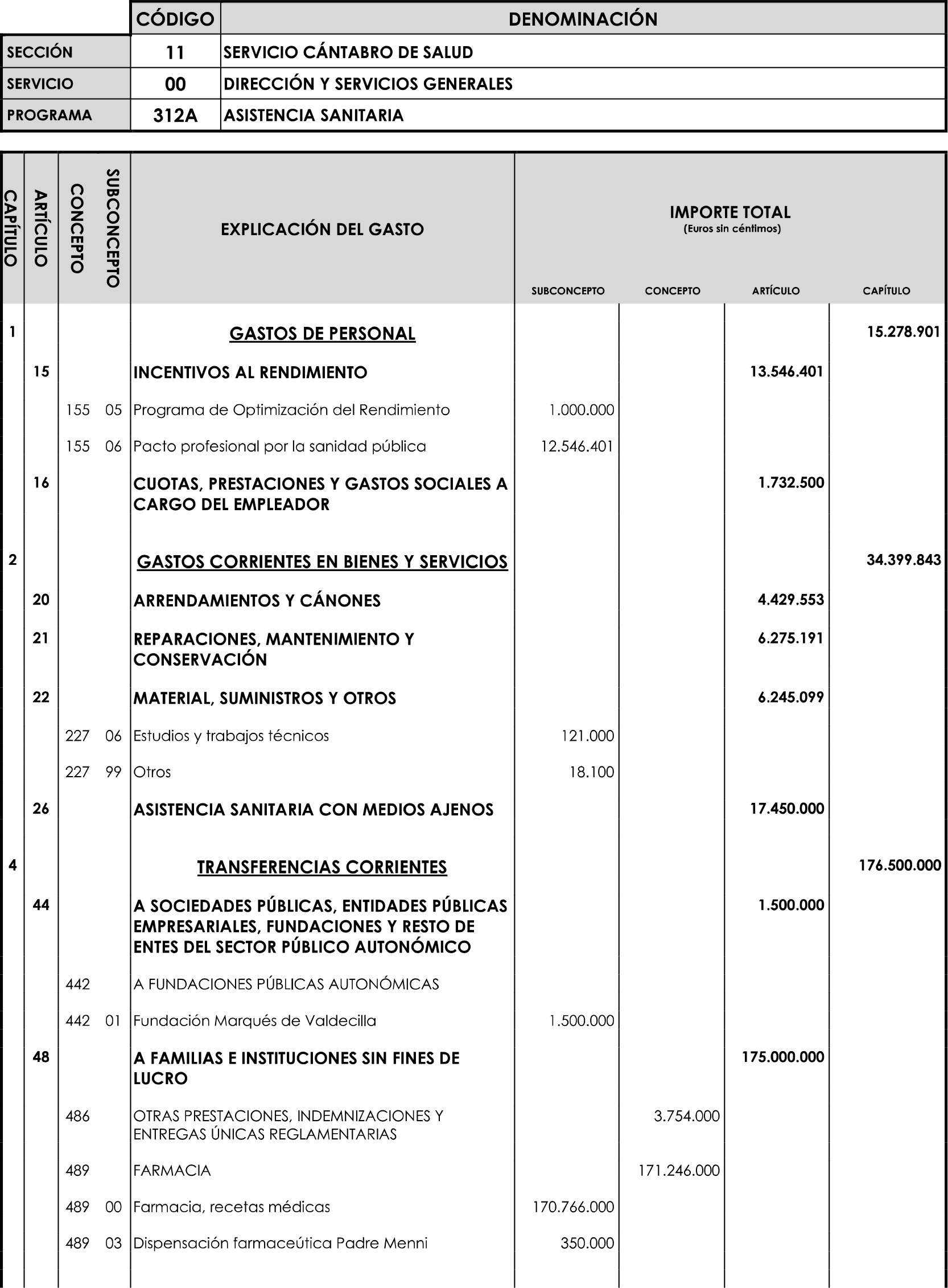 Imagen: /datos/imagenes/disp/2023/89/90376_16816343_image36.png
