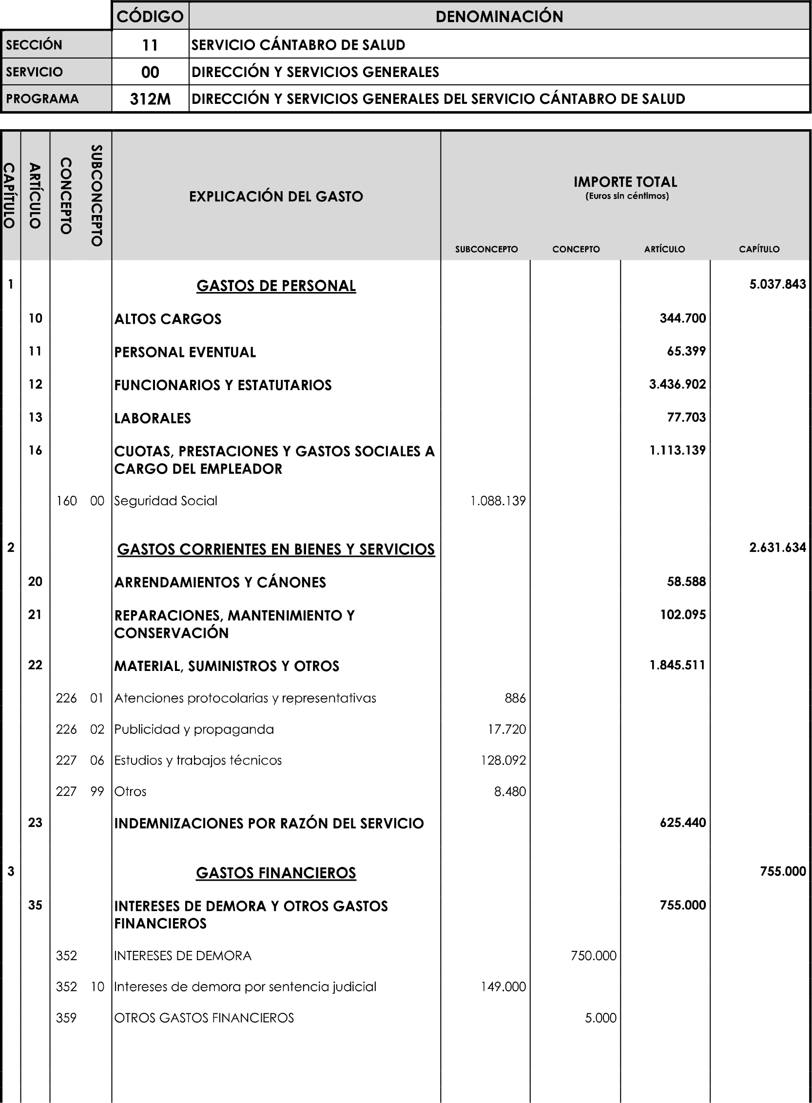 Imagen: /datos/imagenes/disp/2023/89/90376_16816343_image38.png