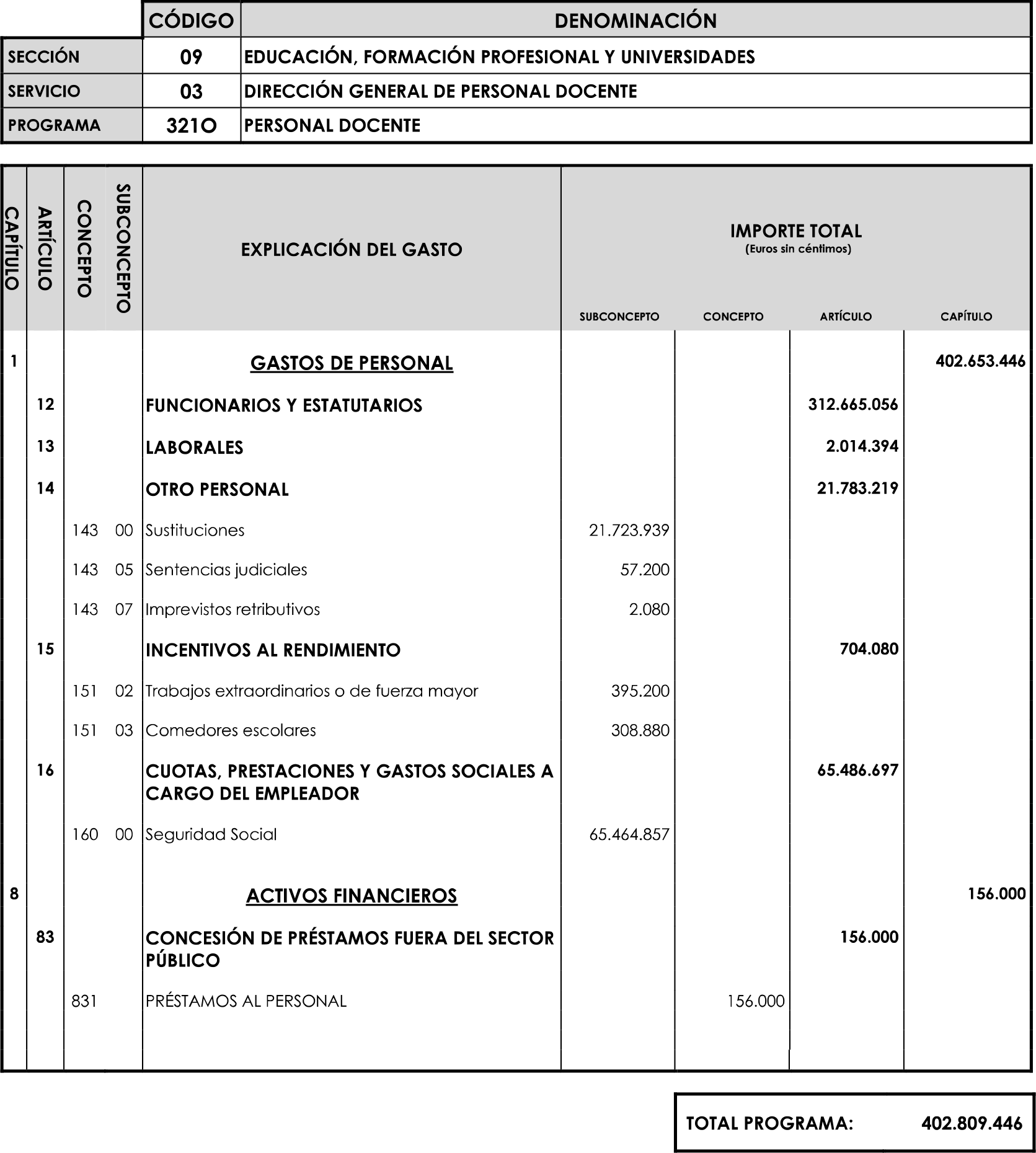 Imagen: /datos/imagenes/disp/2023/89/90376_16816343_image4.png
