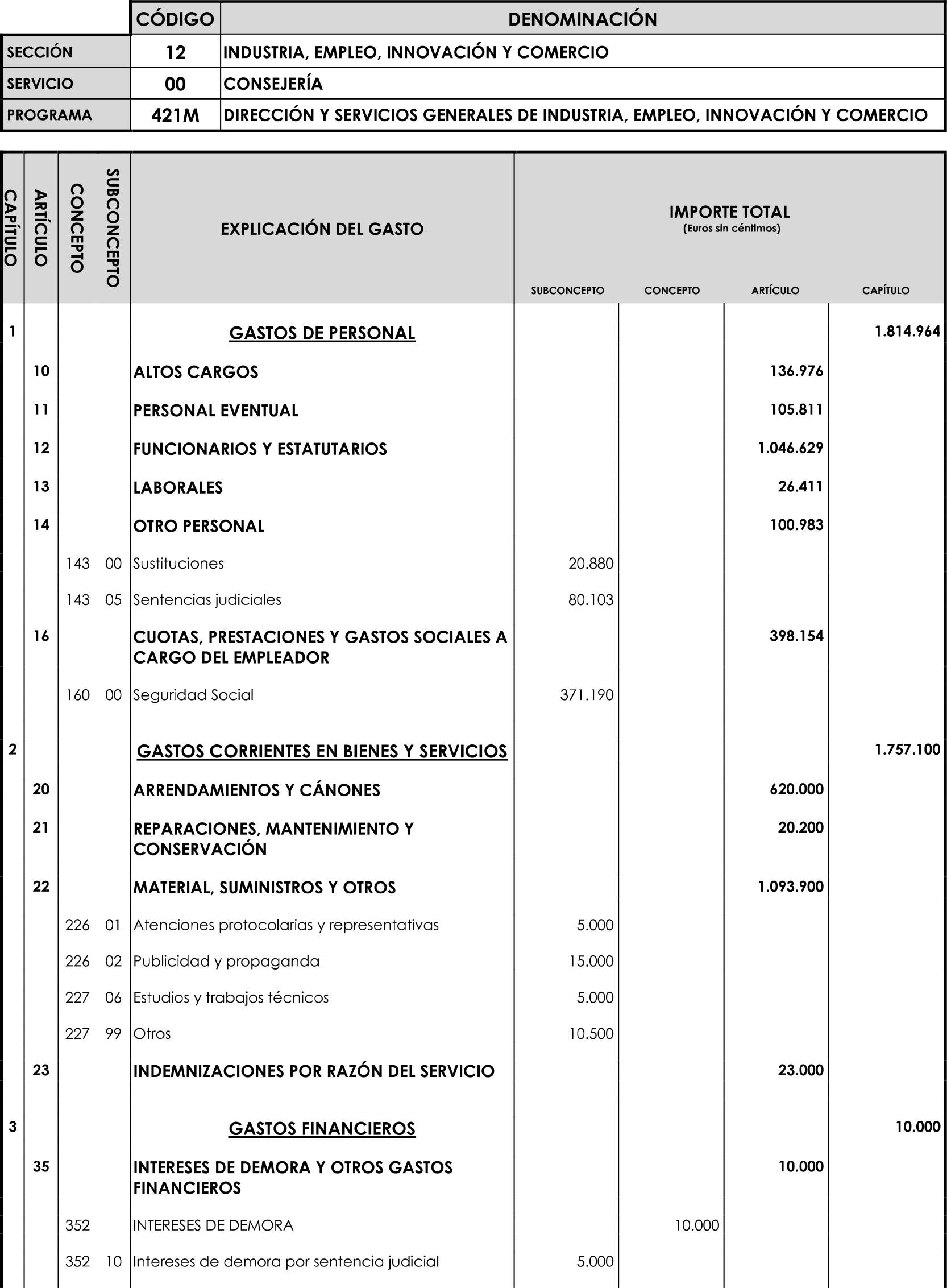 Imagen: /datos/imagenes/disp/2023/89/90376_16816343_image52.png
