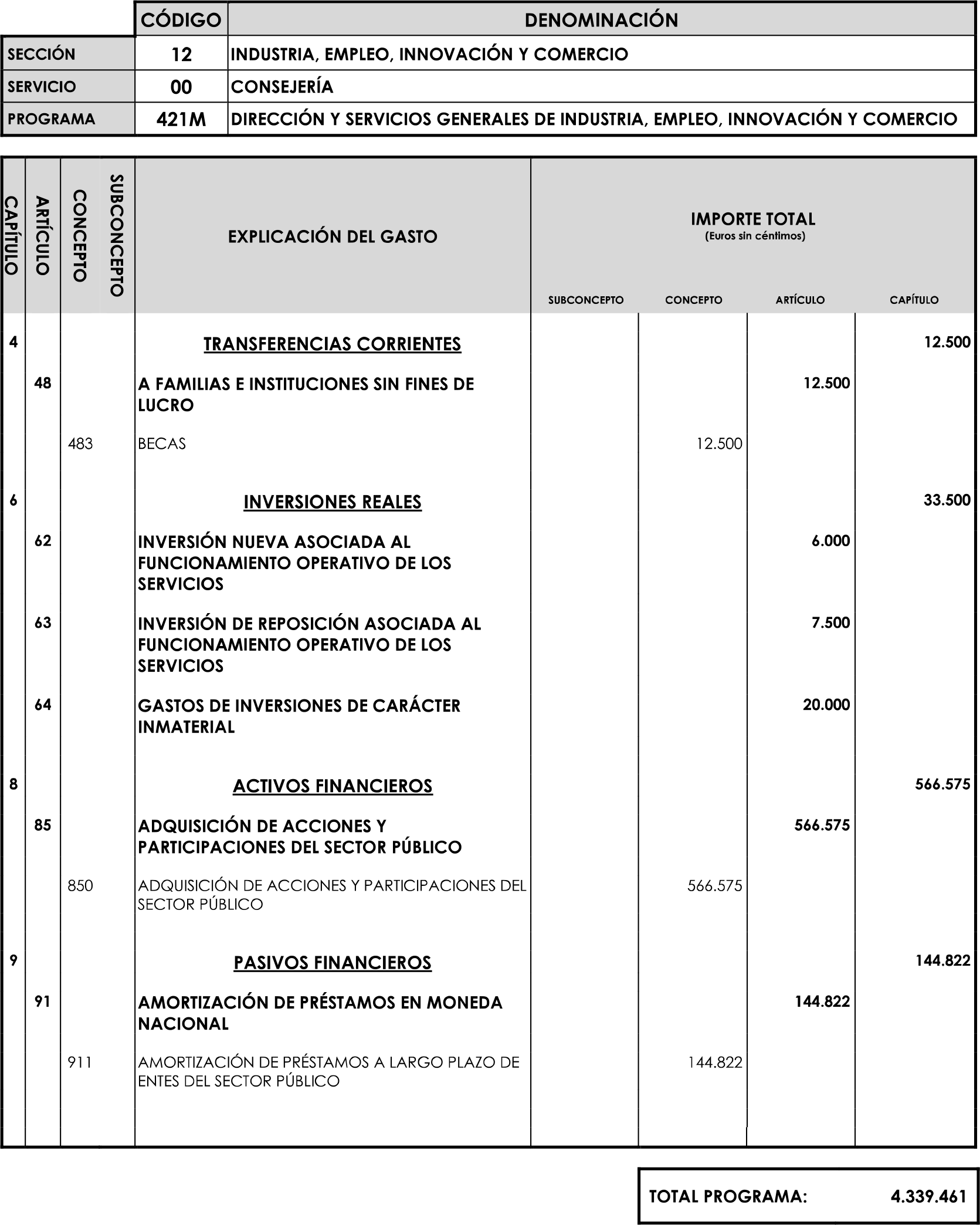 Imagen: /datos/imagenes/disp/2023/89/90376_16816343_image53.png