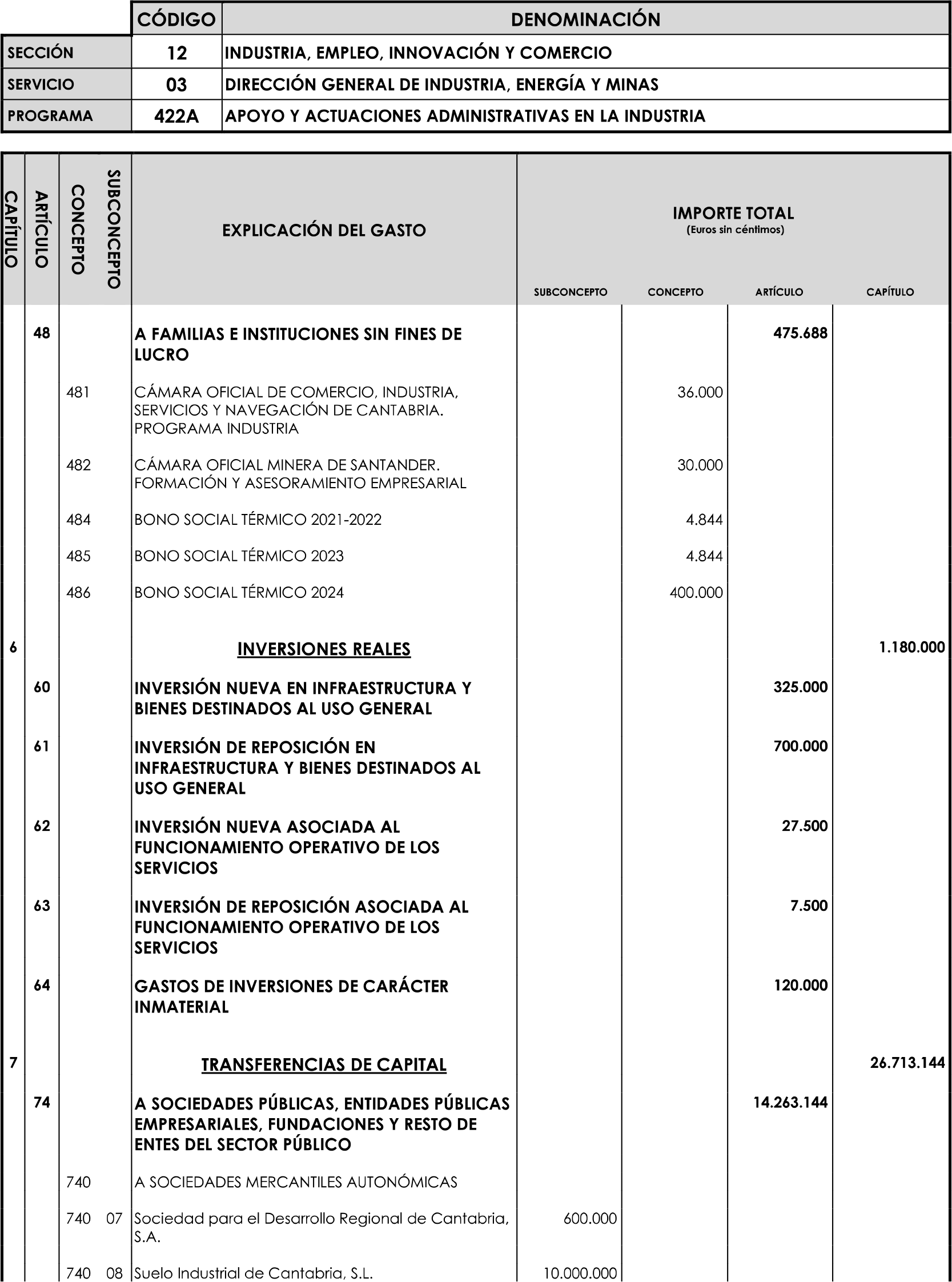 Imagen: /datos/imagenes/disp/2023/89/90376_16816343_image56.png