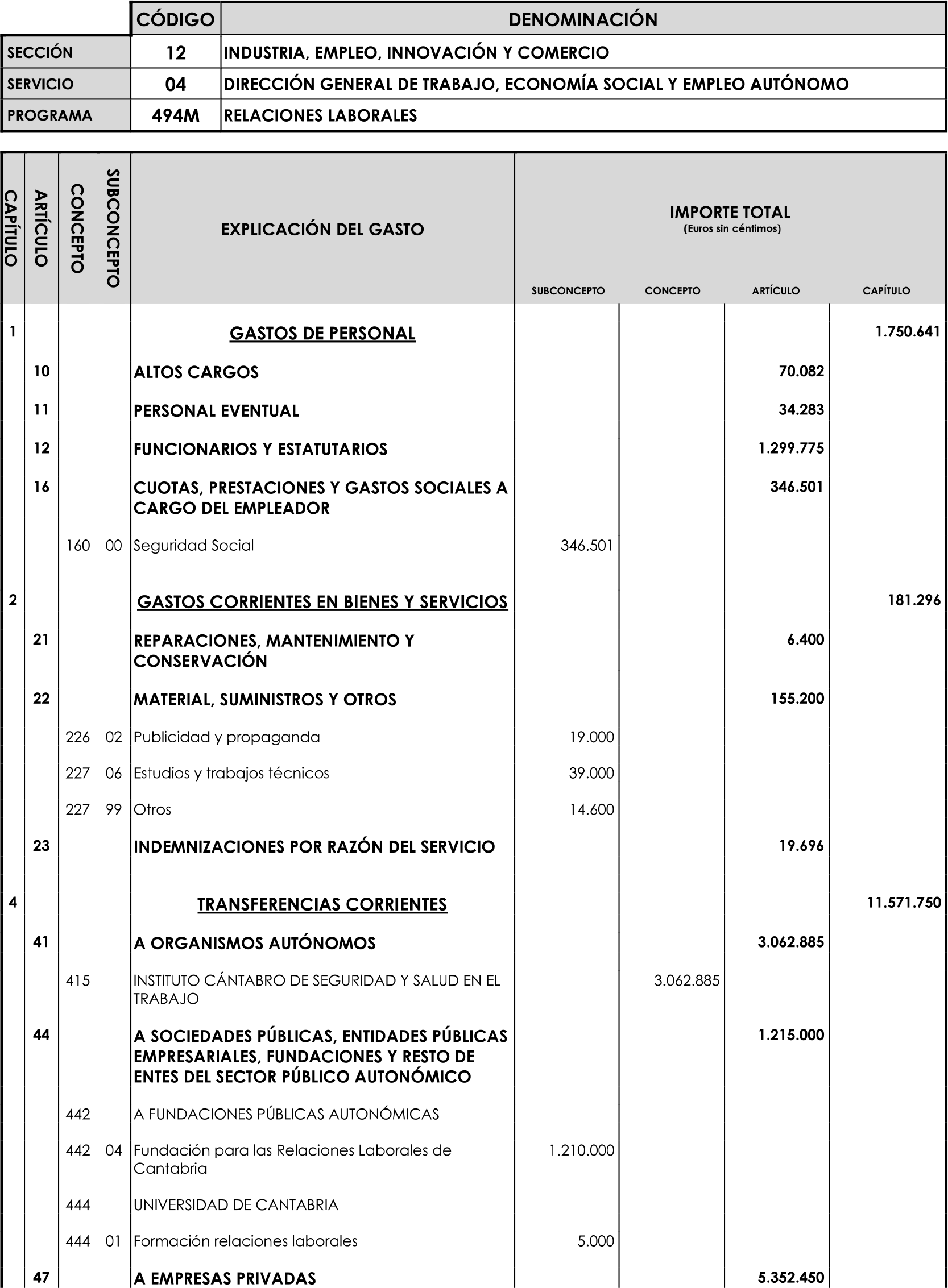 Imagen: /datos/imagenes/disp/2023/89/90376_16816343_image58.png