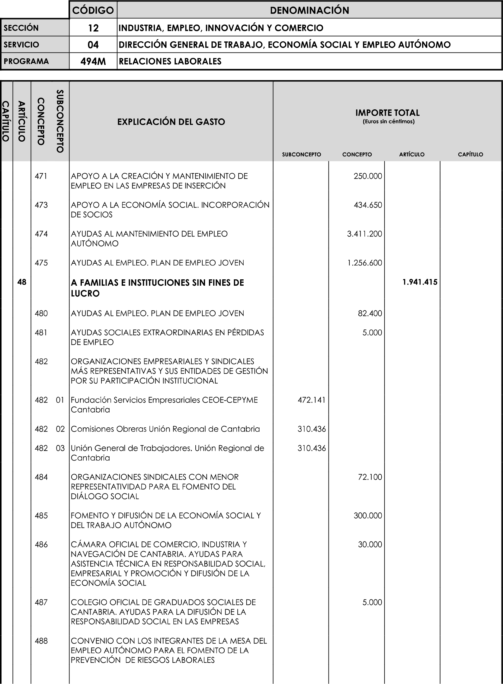 Imagen: /datos/imagenes/disp/2023/89/90376_16816343_image59.png