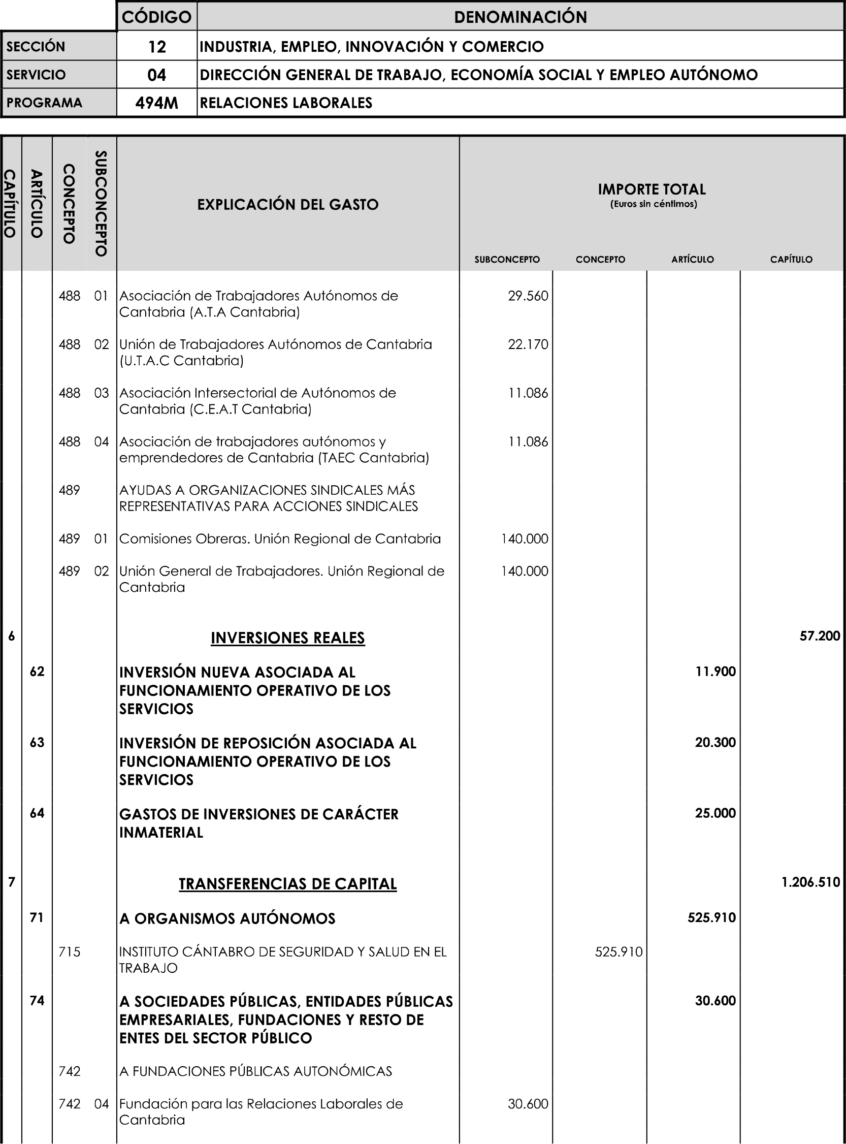 Imagen: /datos/imagenes/disp/2023/89/90376_16816343_image60.png