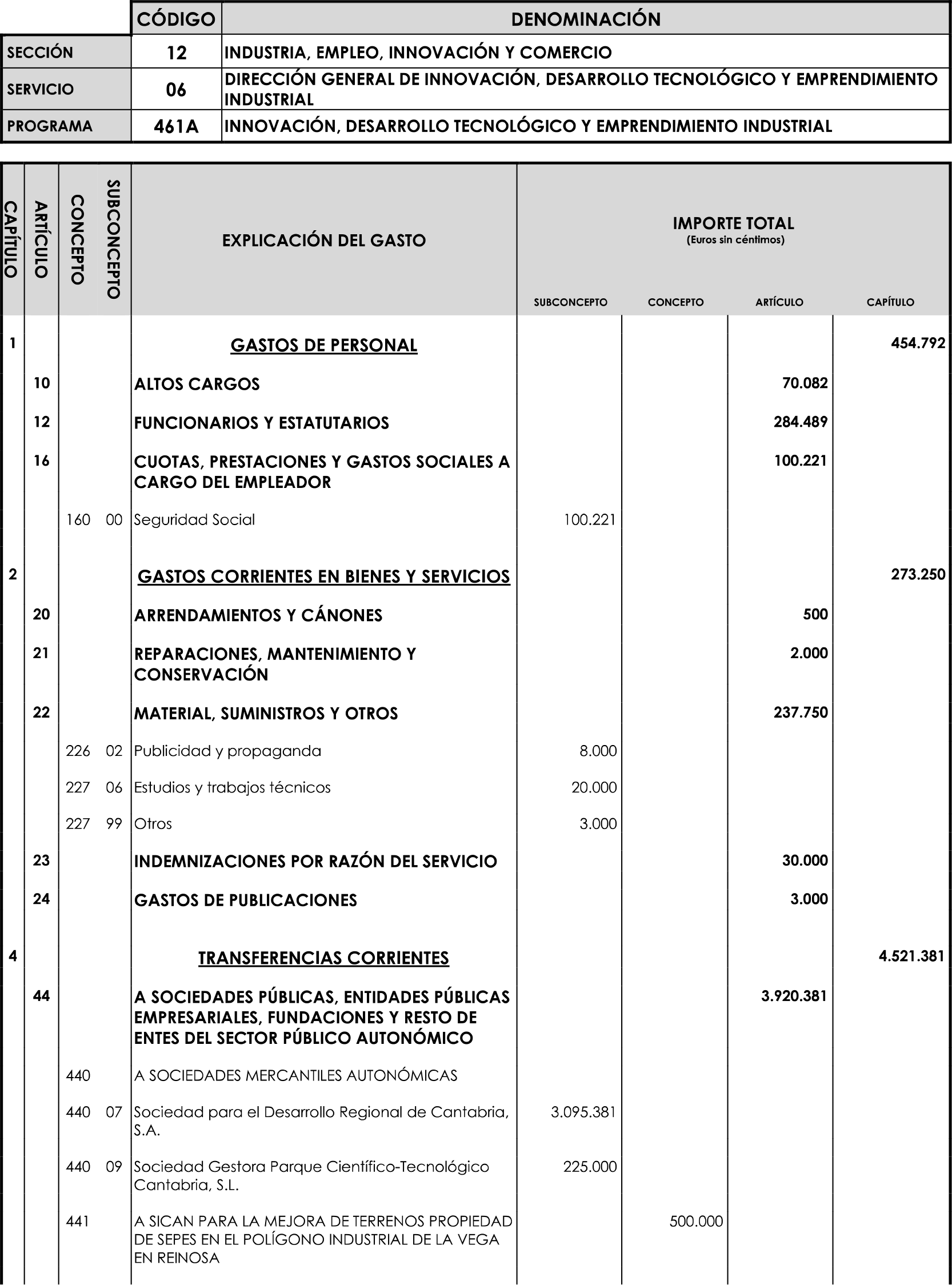 Imagen: /datos/imagenes/disp/2023/89/90376_16816343_image62.png