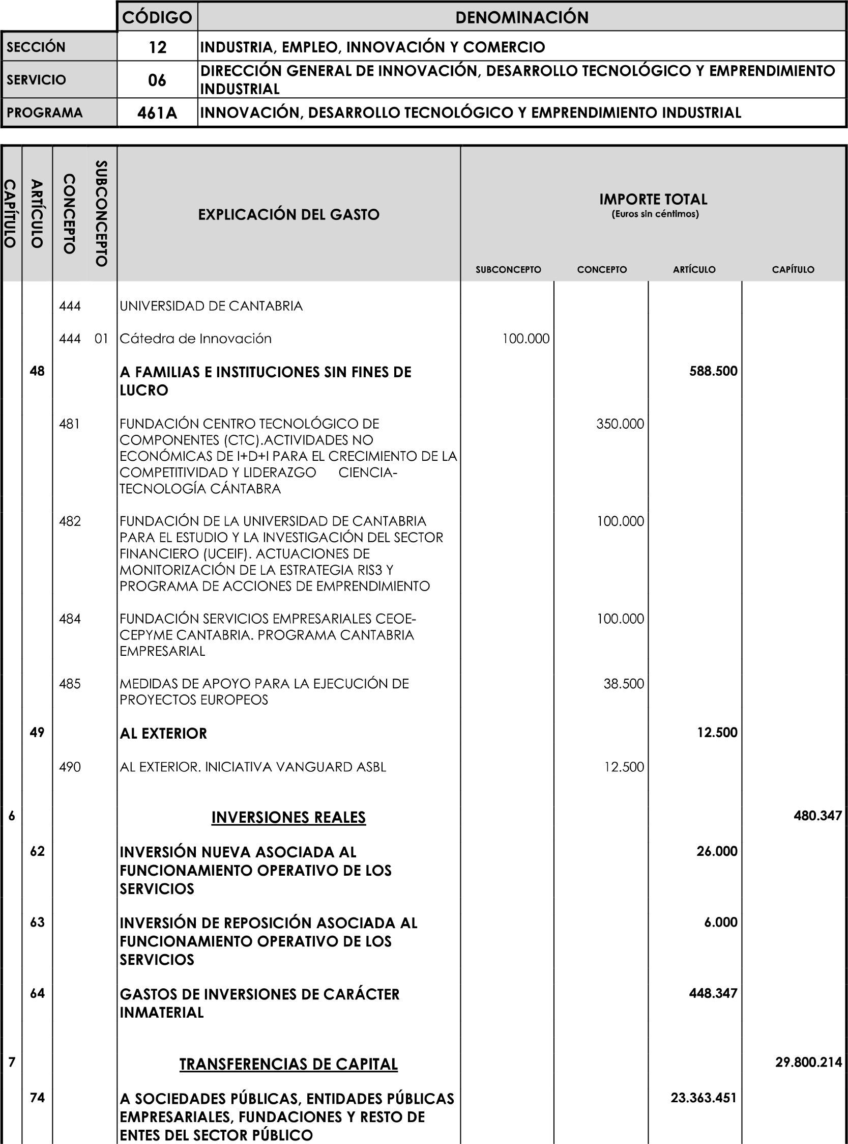 Imagen: /datos/imagenes/disp/2023/89/90376_16816343_image63.png