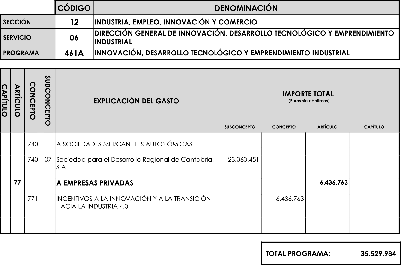 Imagen: /datos/imagenes/disp/2023/89/90376_16816343_image64.png