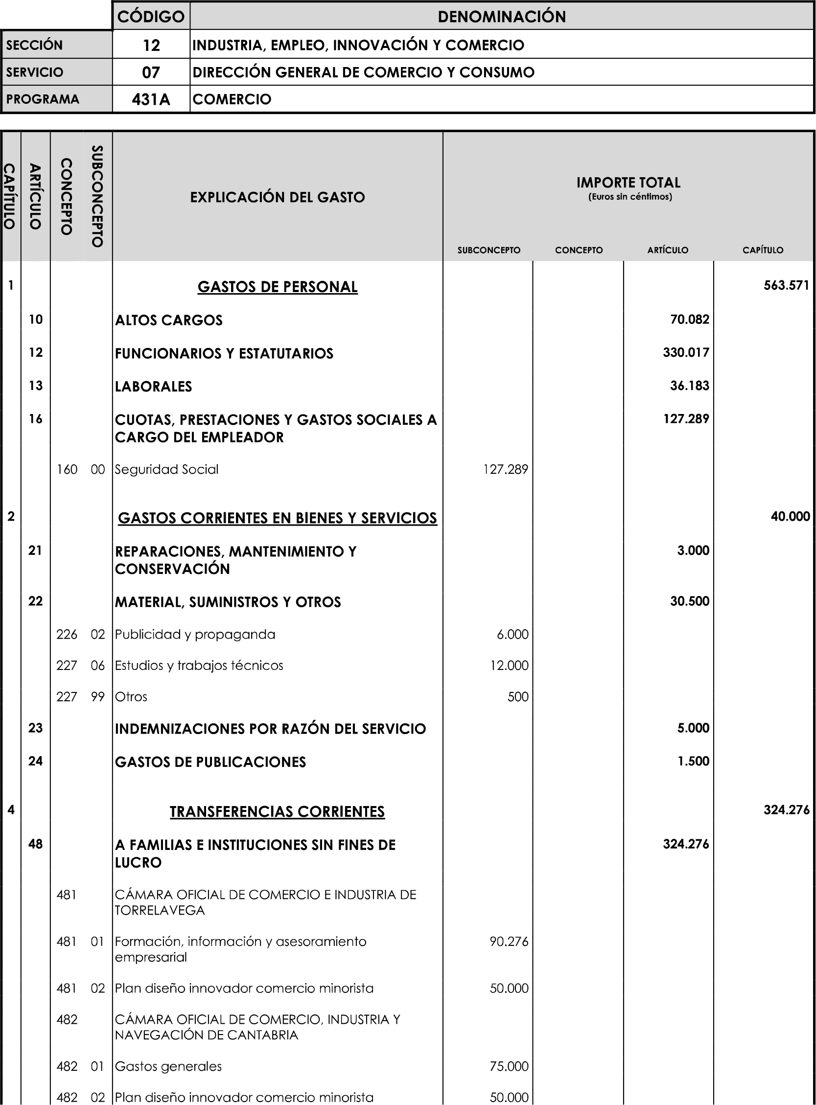 Imagen: /datos/imagenes/disp/2023/89/90376_16816343_image65.png