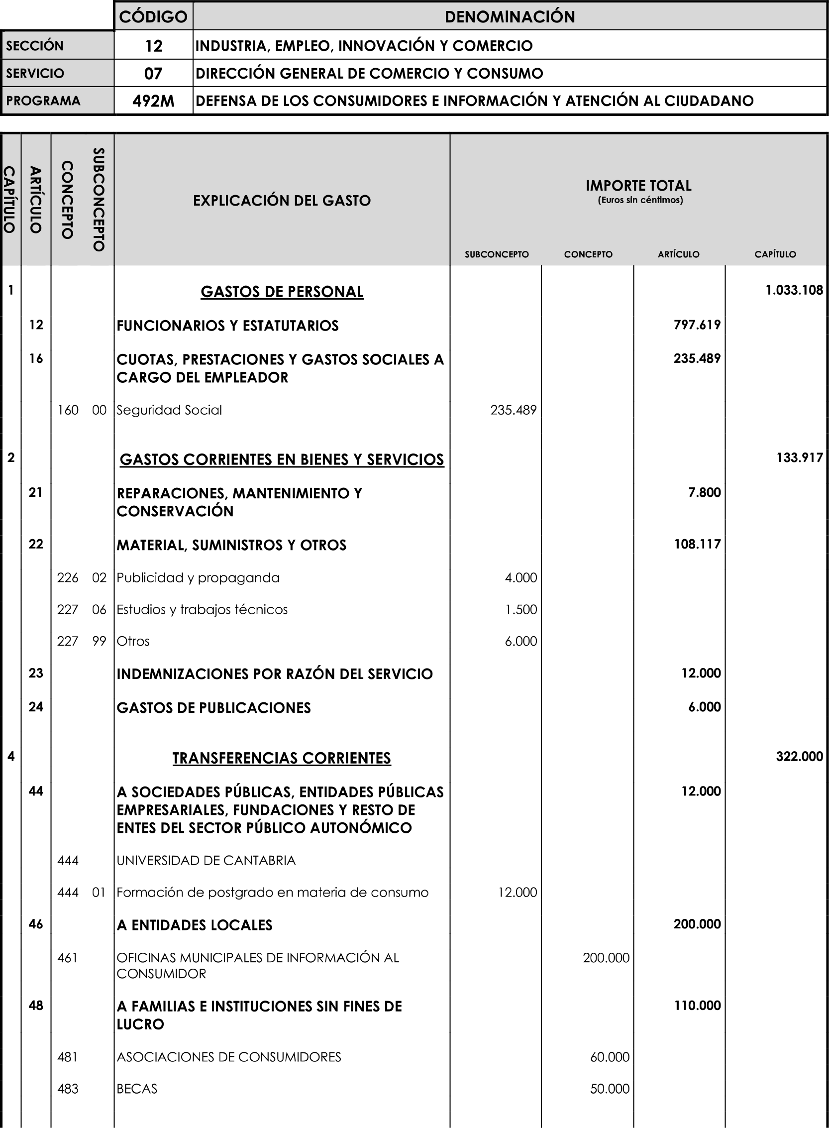 Imagen: /datos/imagenes/disp/2023/89/90376_16816343_image67.png