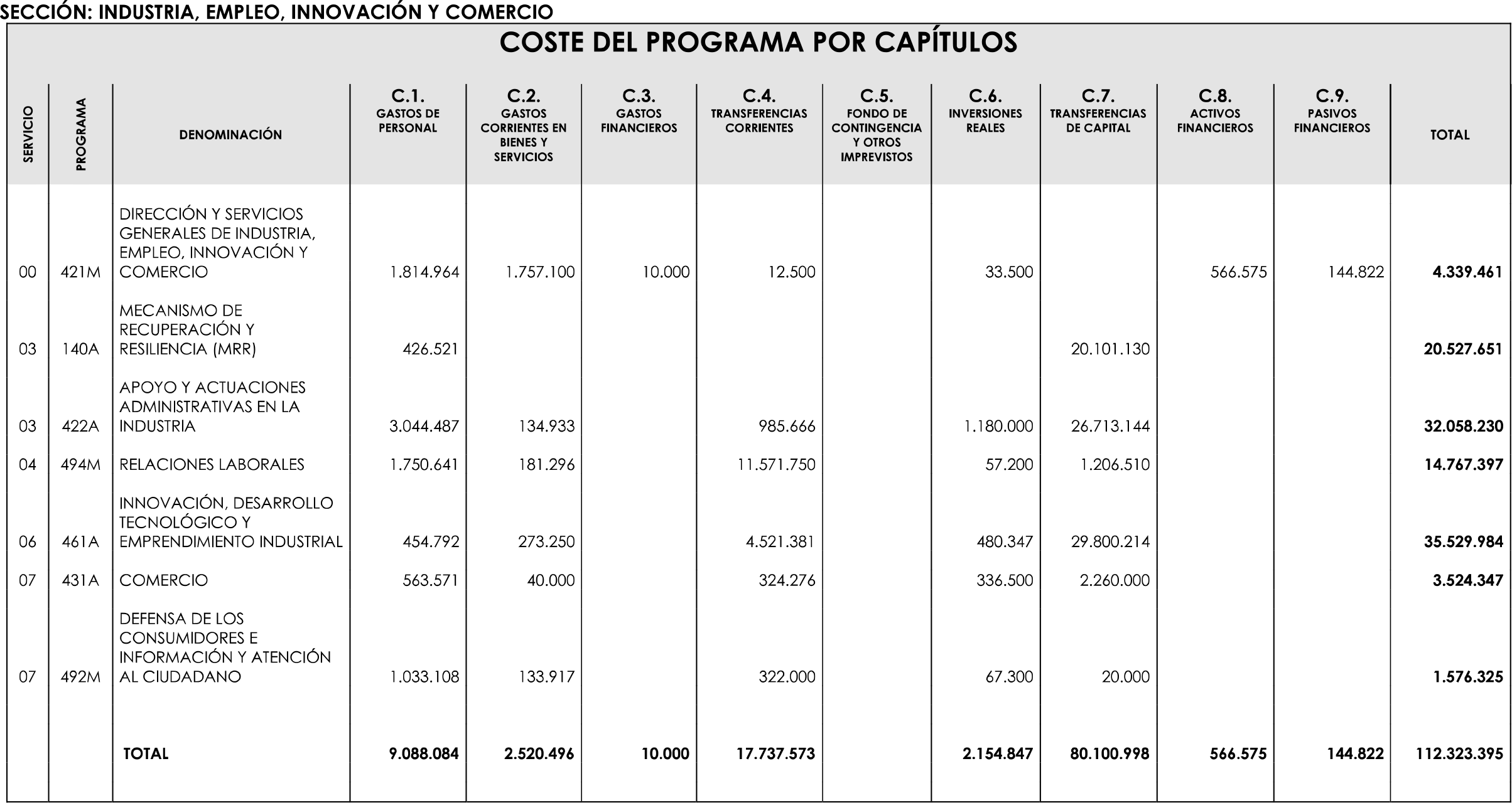 Imagen: /datos/imagenes/disp/2023/89/90376_16816343_image69.png
