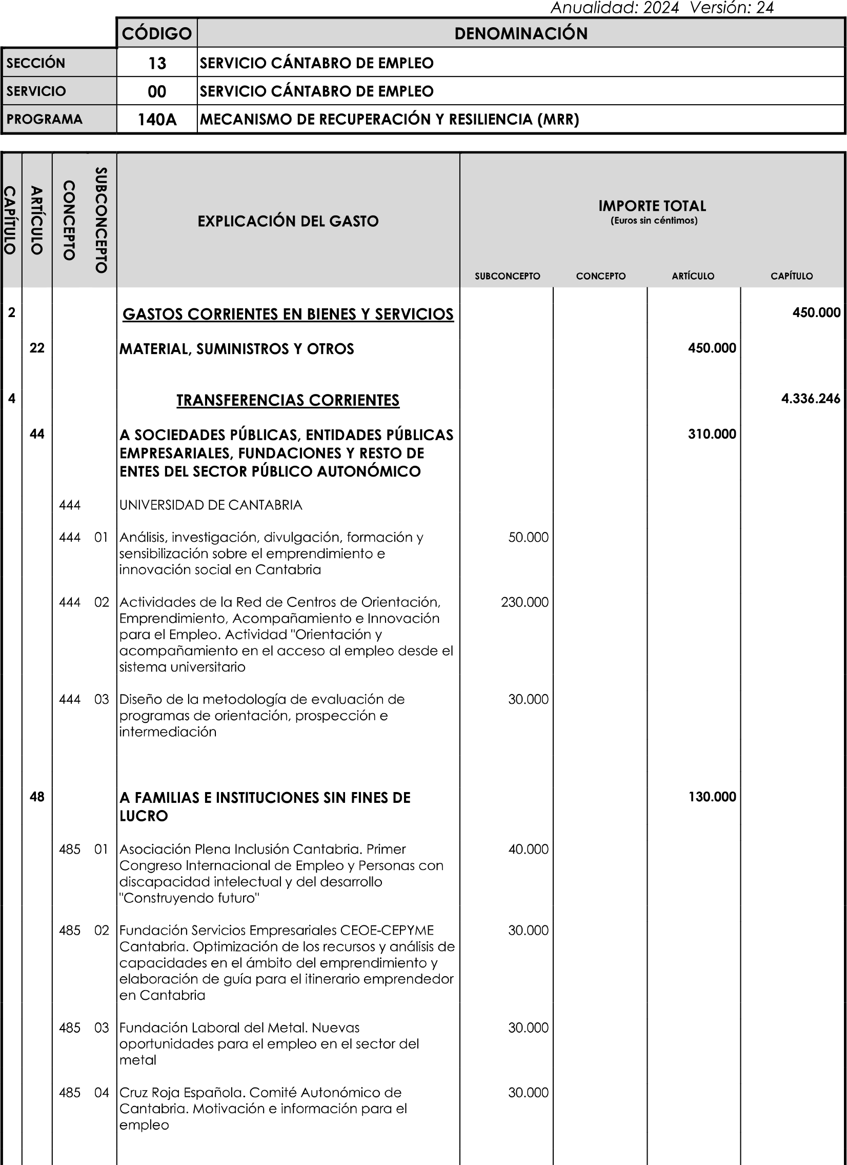 Imagen: /datos/imagenes/disp/2023/89/90376_16816343_image70.png