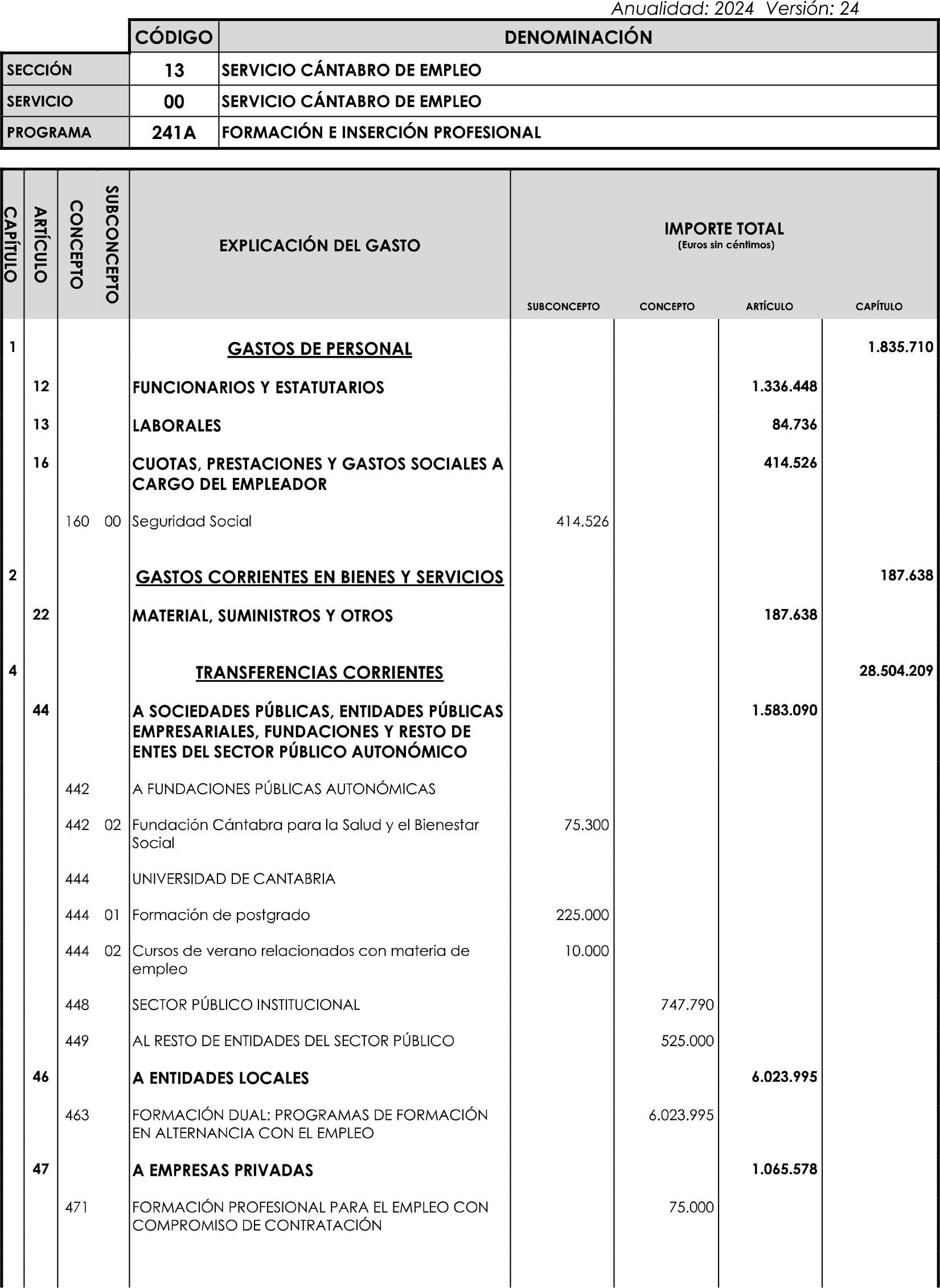 Imagen: /datos/imagenes/disp/2023/89/90376_16816343_image72.png