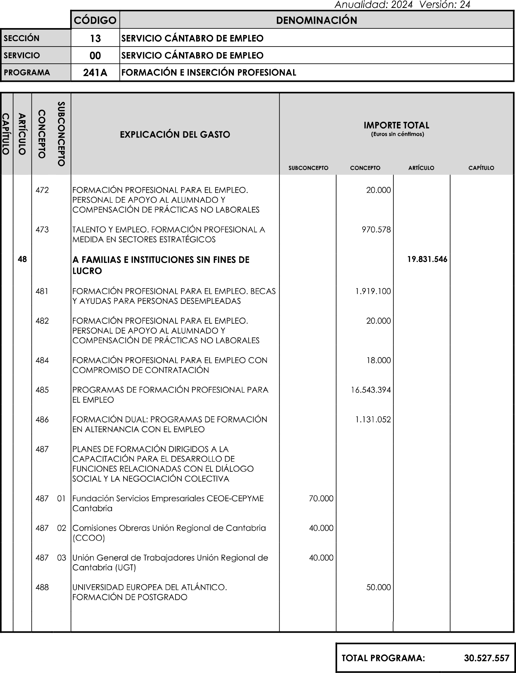 Imagen: /datos/imagenes/disp/2023/89/90376_16816343_image73.png