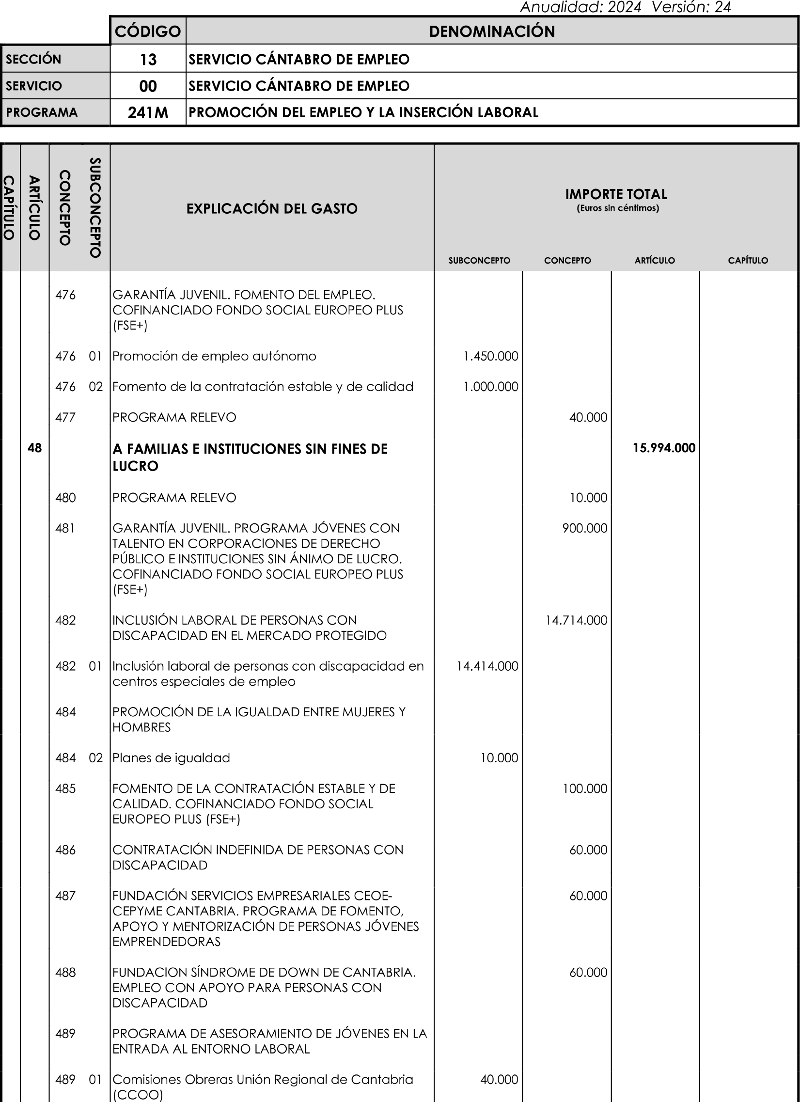 Imagen: /datos/imagenes/disp/2023/89/90376_16816343_image75.png