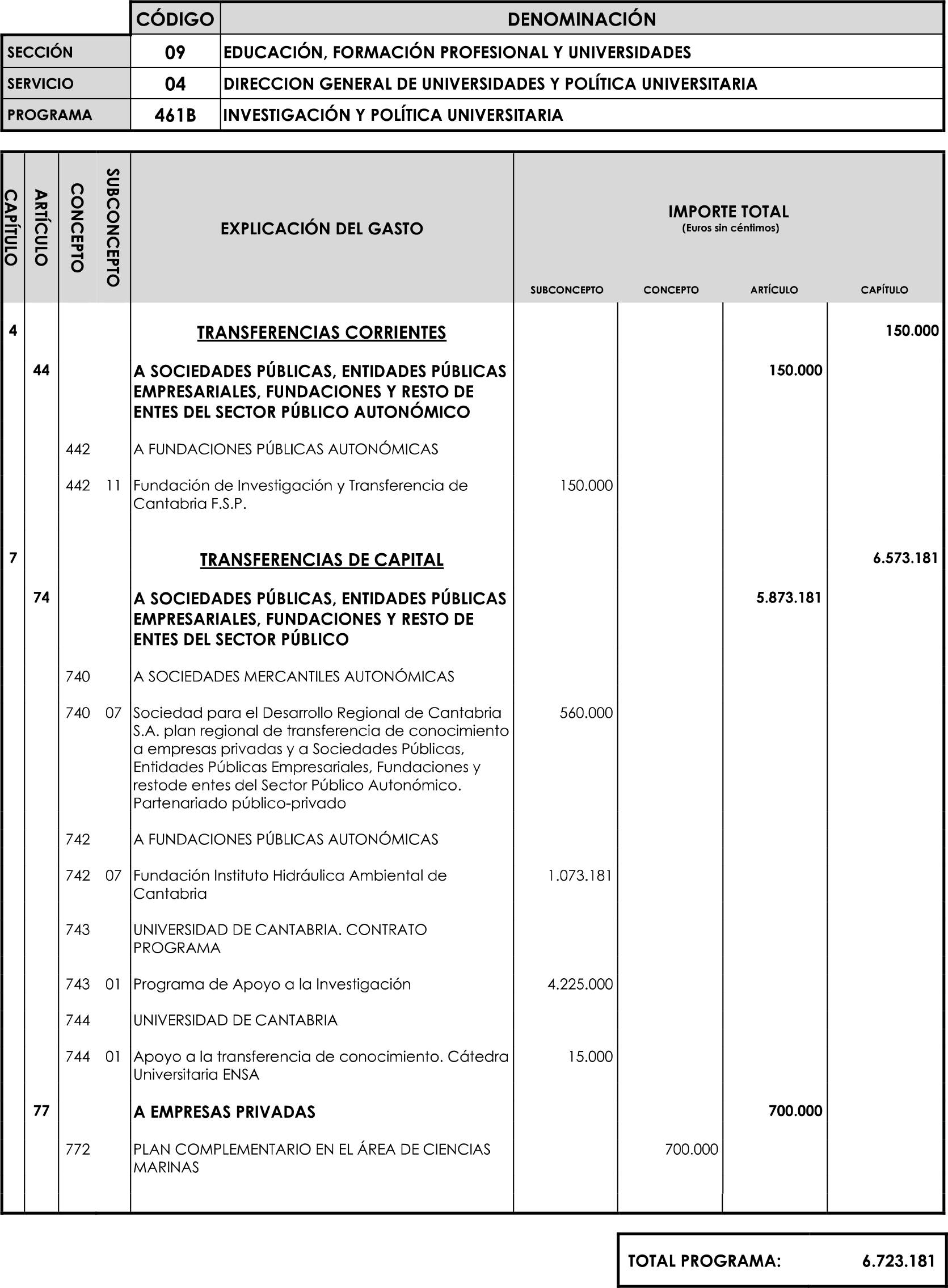 Imagen: /datos/imagenes/disp/2023/89/90376_16816343_image8.png