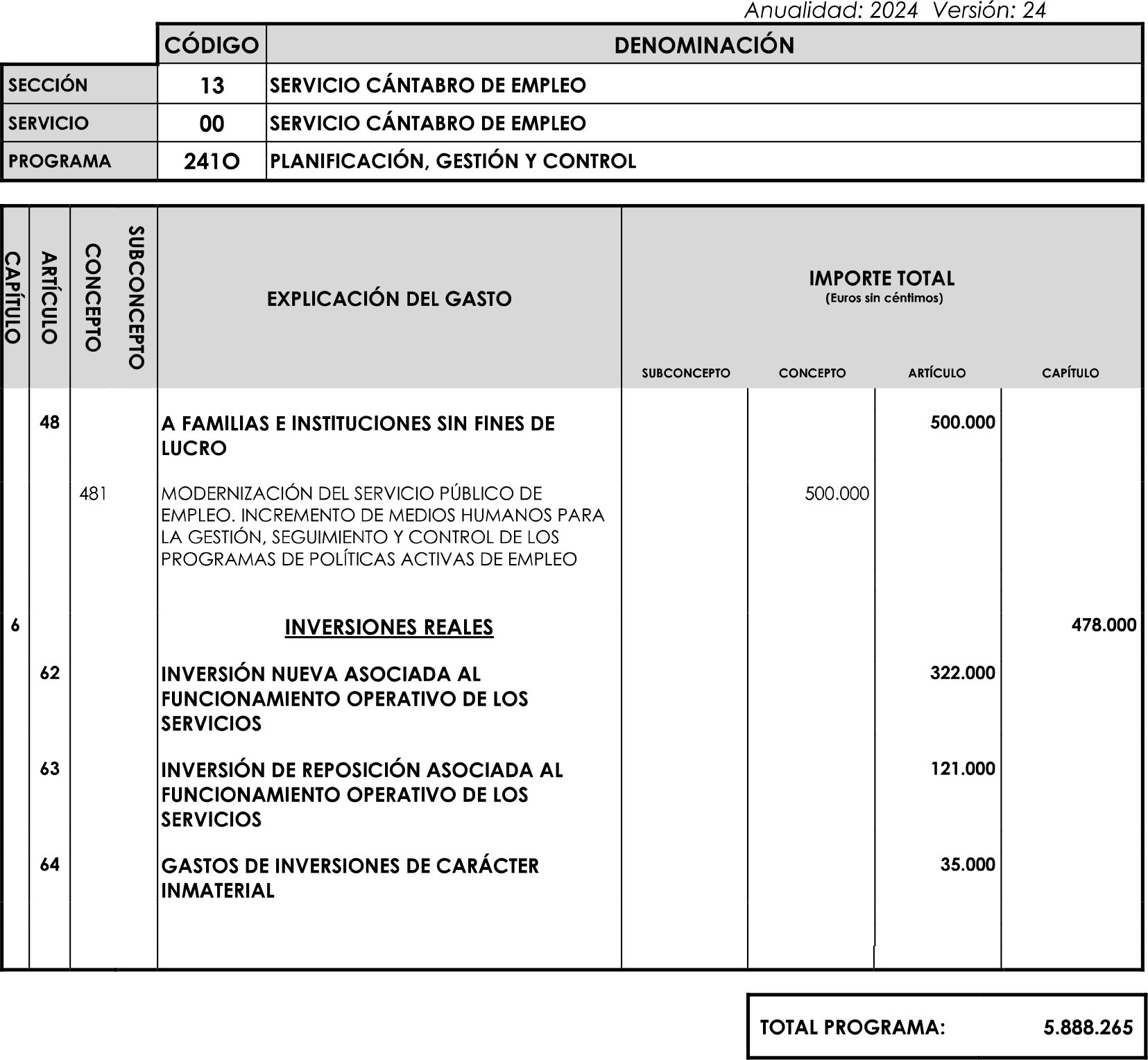 Imagen: /datos/imagenes/disp/2023/89/90376_16816343_image80.png