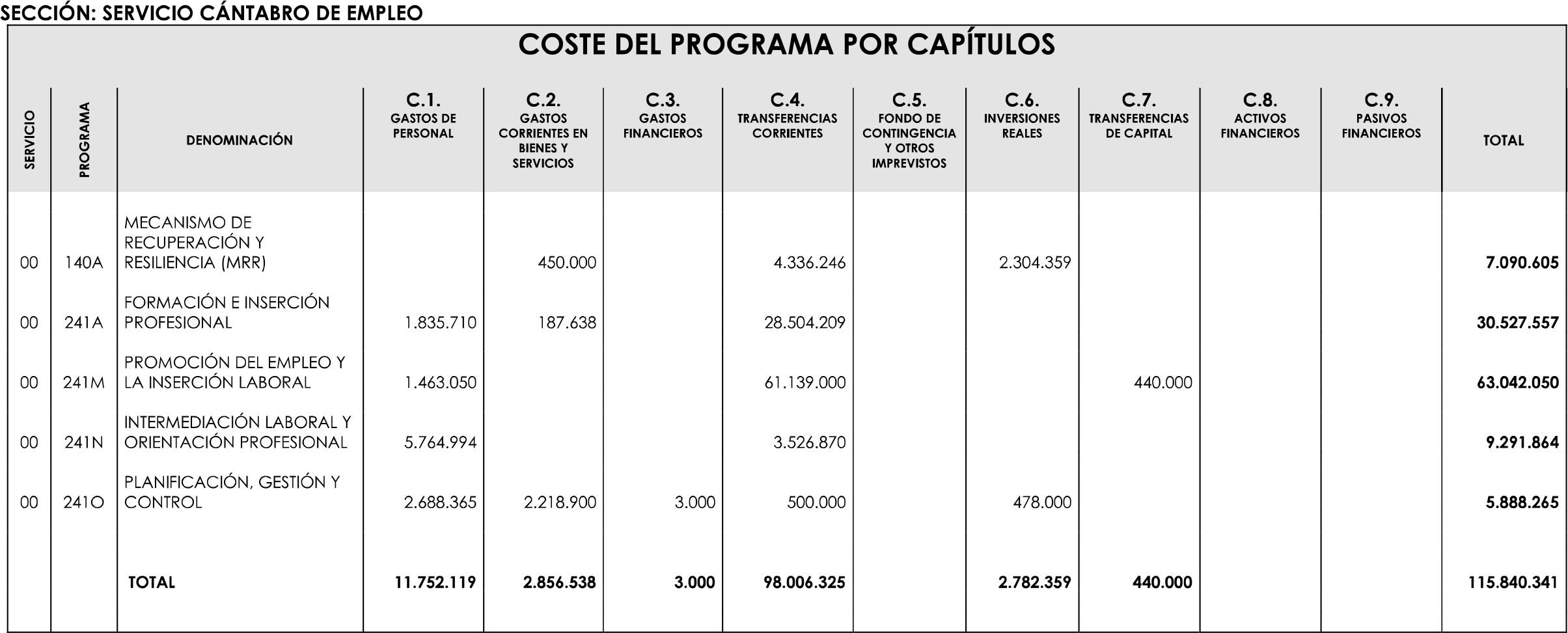 Imagen: /datos/imagenes/disp/2023/89/90376_16816343_image81.png