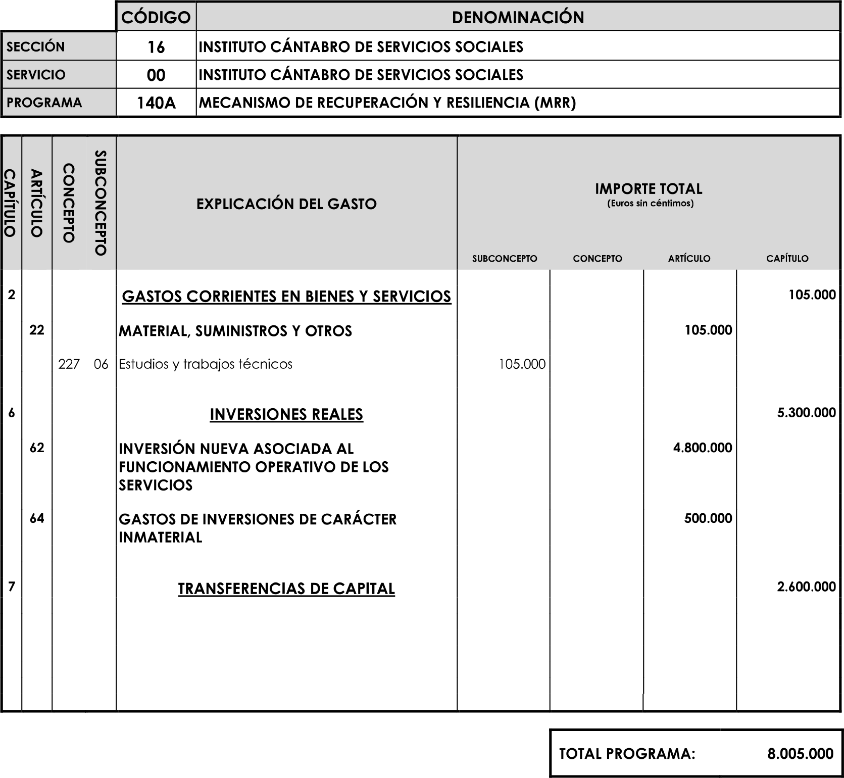 Imagen: /datos/imagenes/disp/2023/89/90376_16816343_image84.png