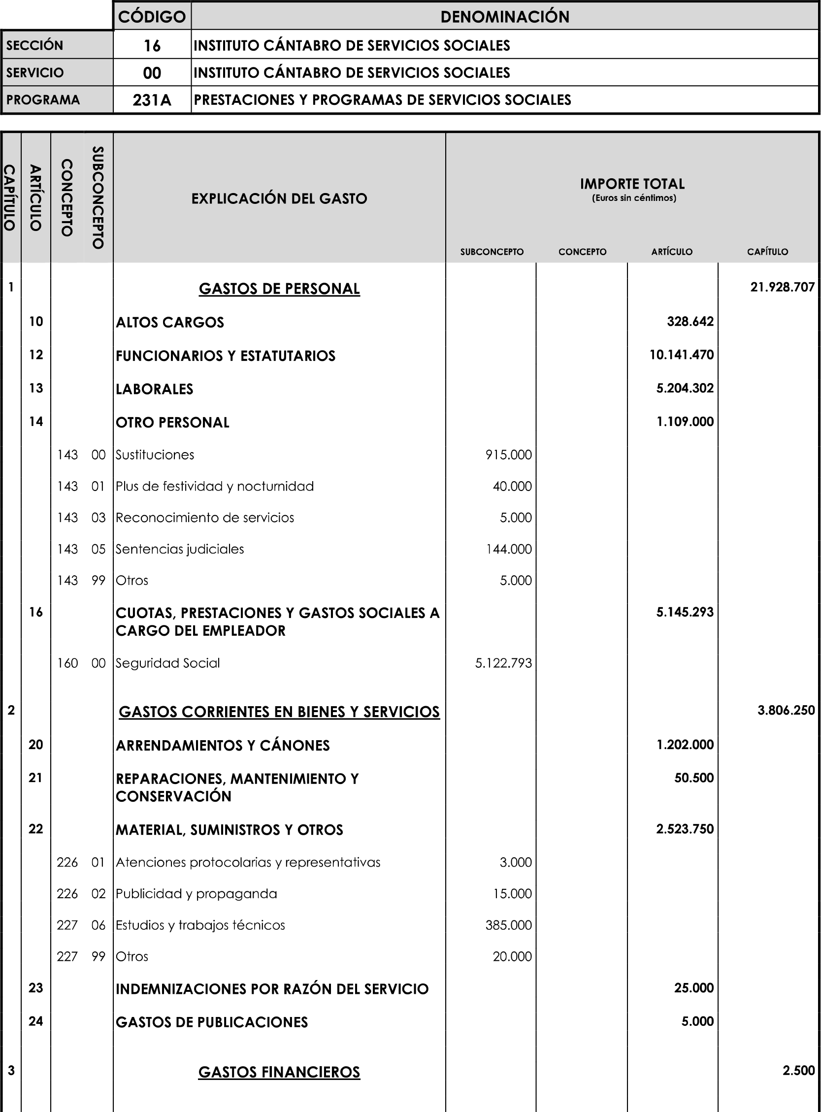 Imagen: /datos/imagenes/disp/2023/89/90376_16816343_image85.png