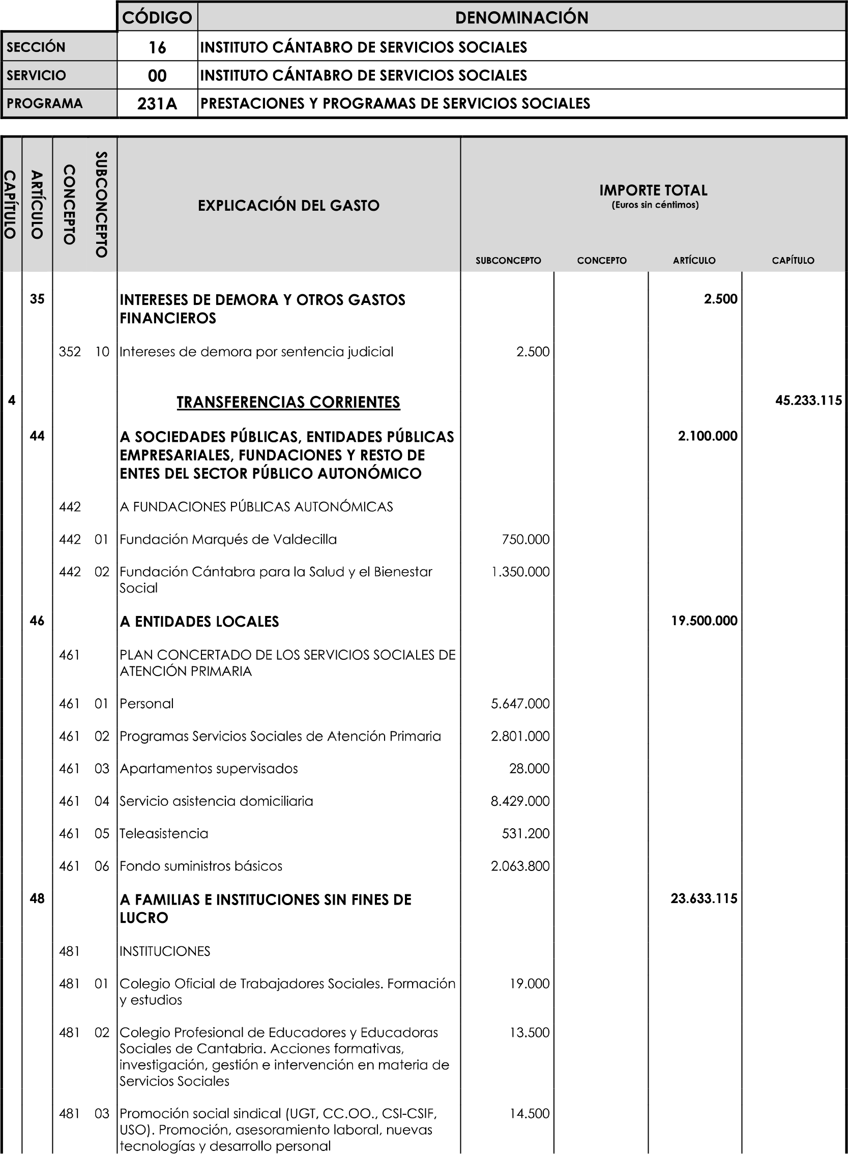 Imagen: /datos/imagenes/disp/2023/89/90376_16816343_image86.png